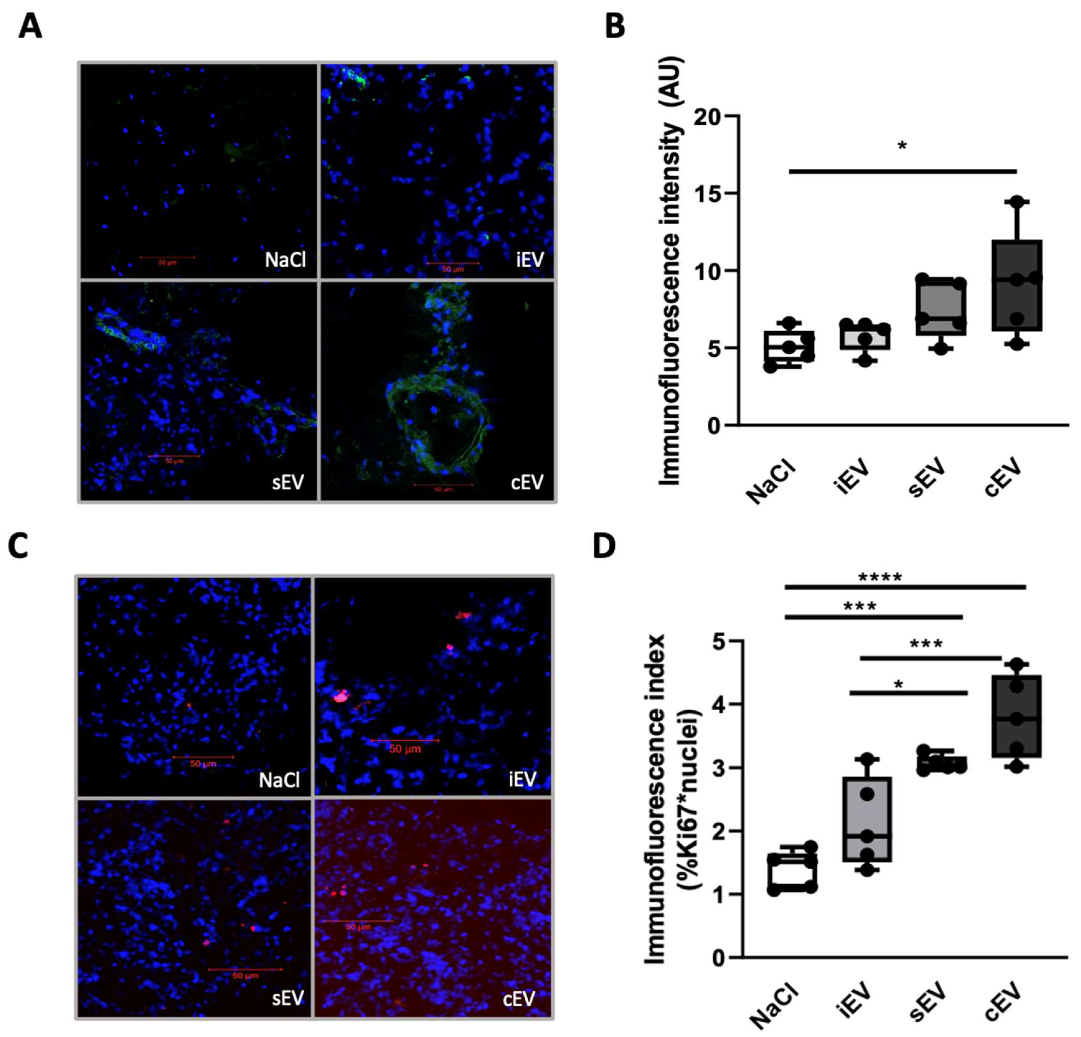 Cimb 45 00163 g003 Cimb 45 00163 g003