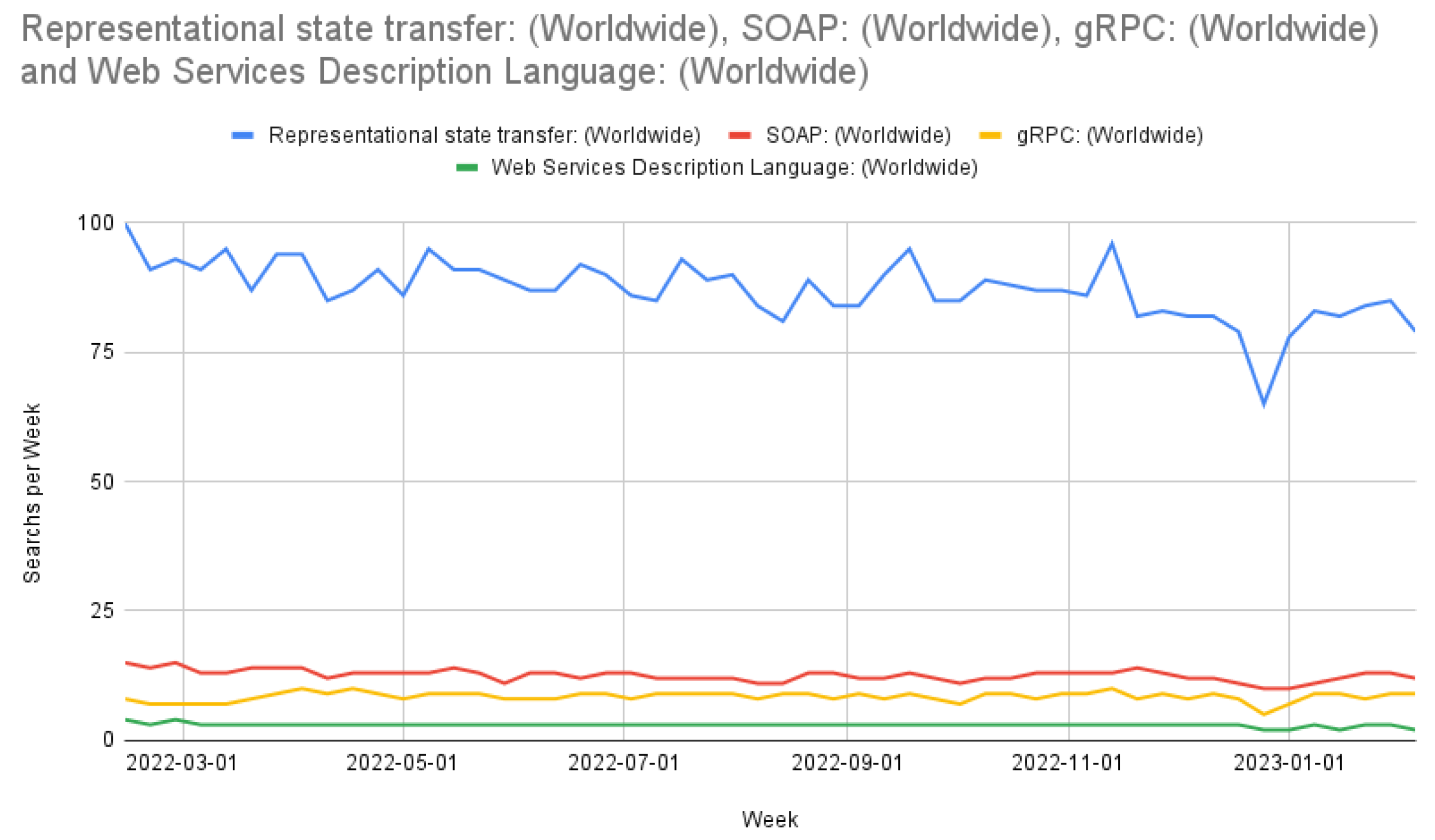 Cimb 45 00167 g002 Cimb 45 00167 g002