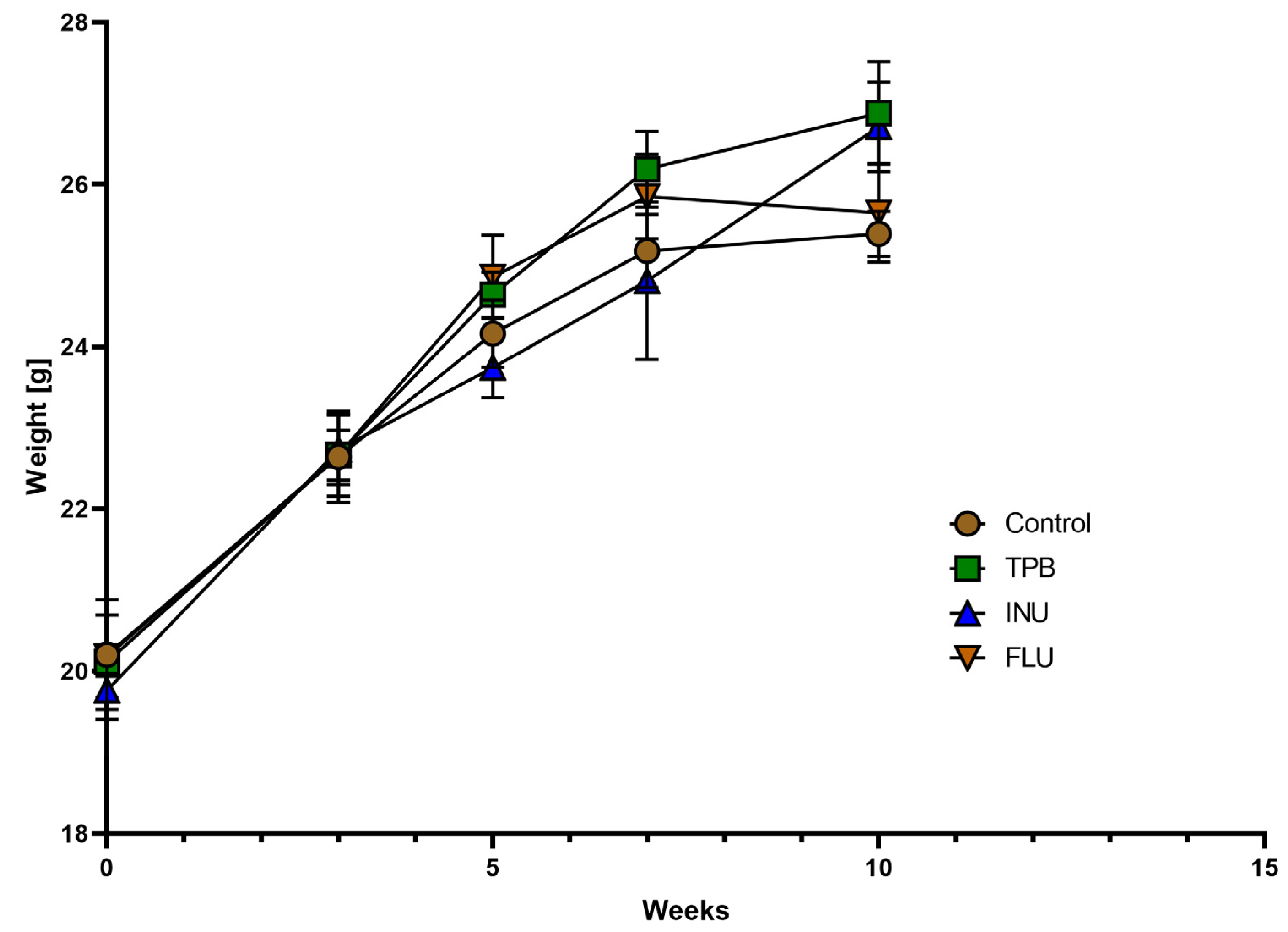 Cimb 45 00168 g003 Cimb 45 00168 g003