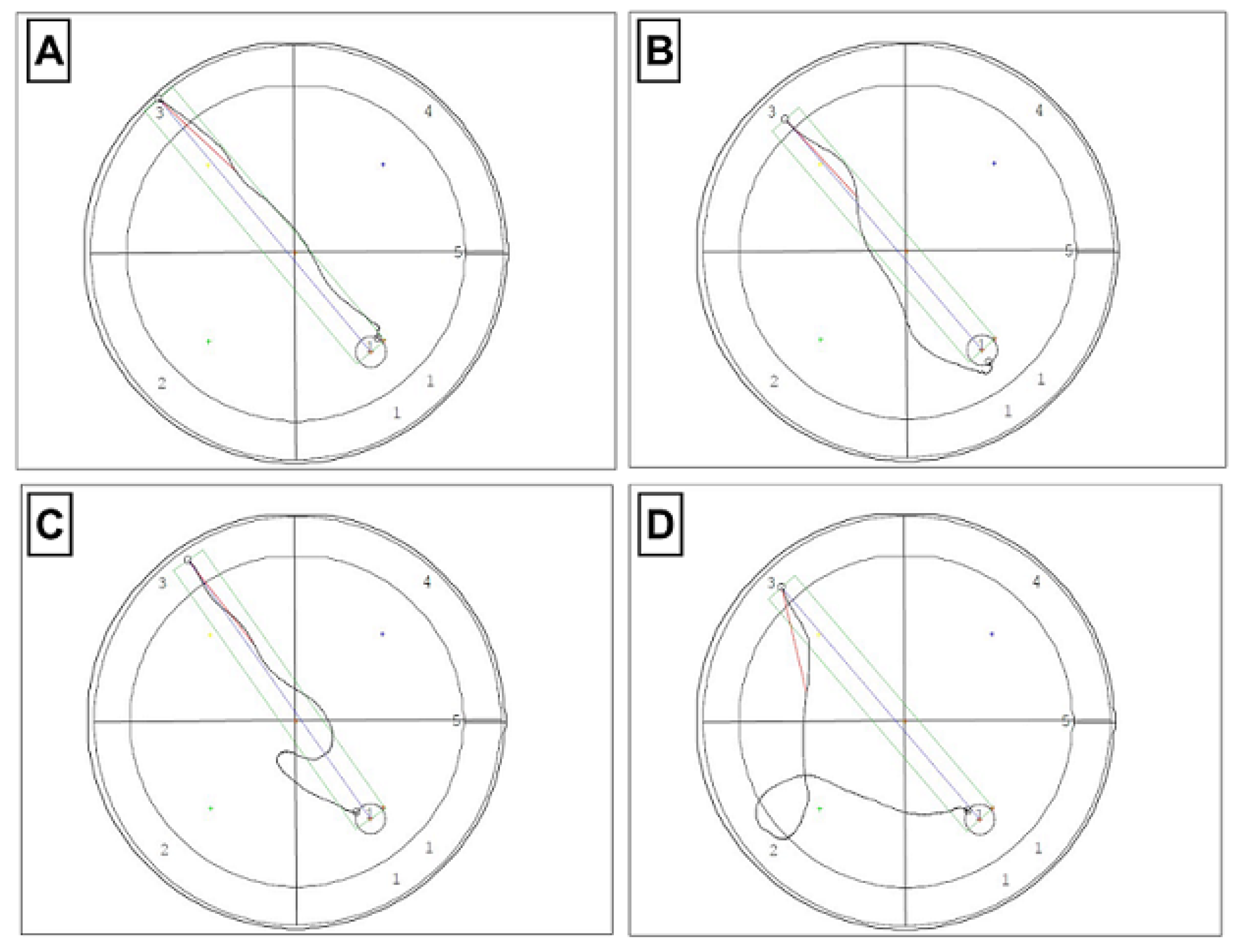 Cimb 45 00168 g005 Cimb 45 00168 g005