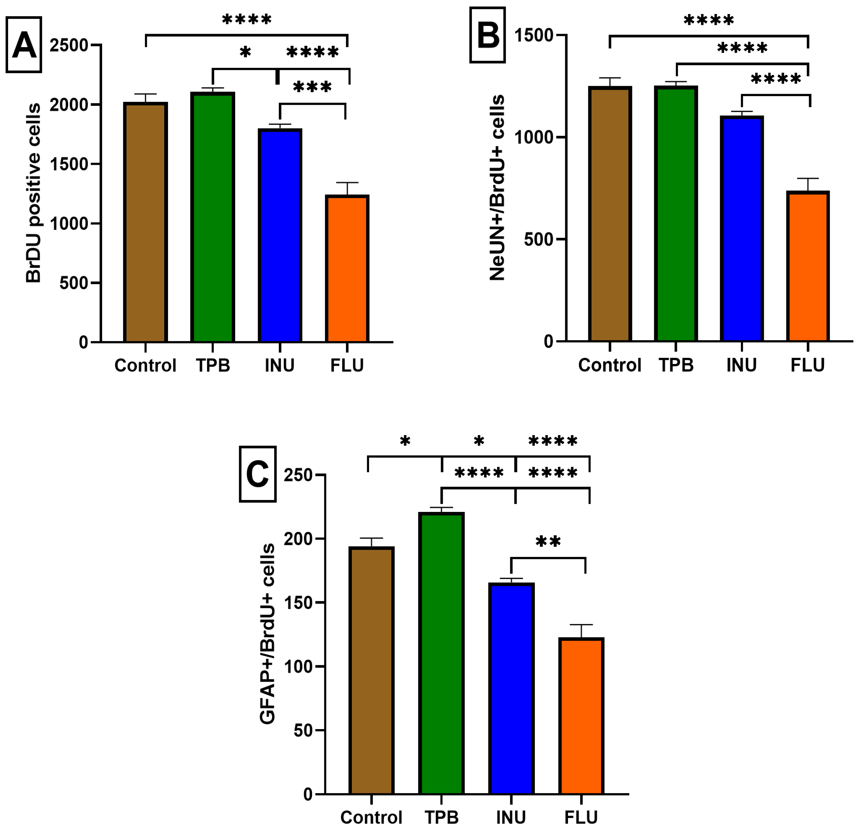Cimb 45 00168 g006 Cimb 45 00168 g006