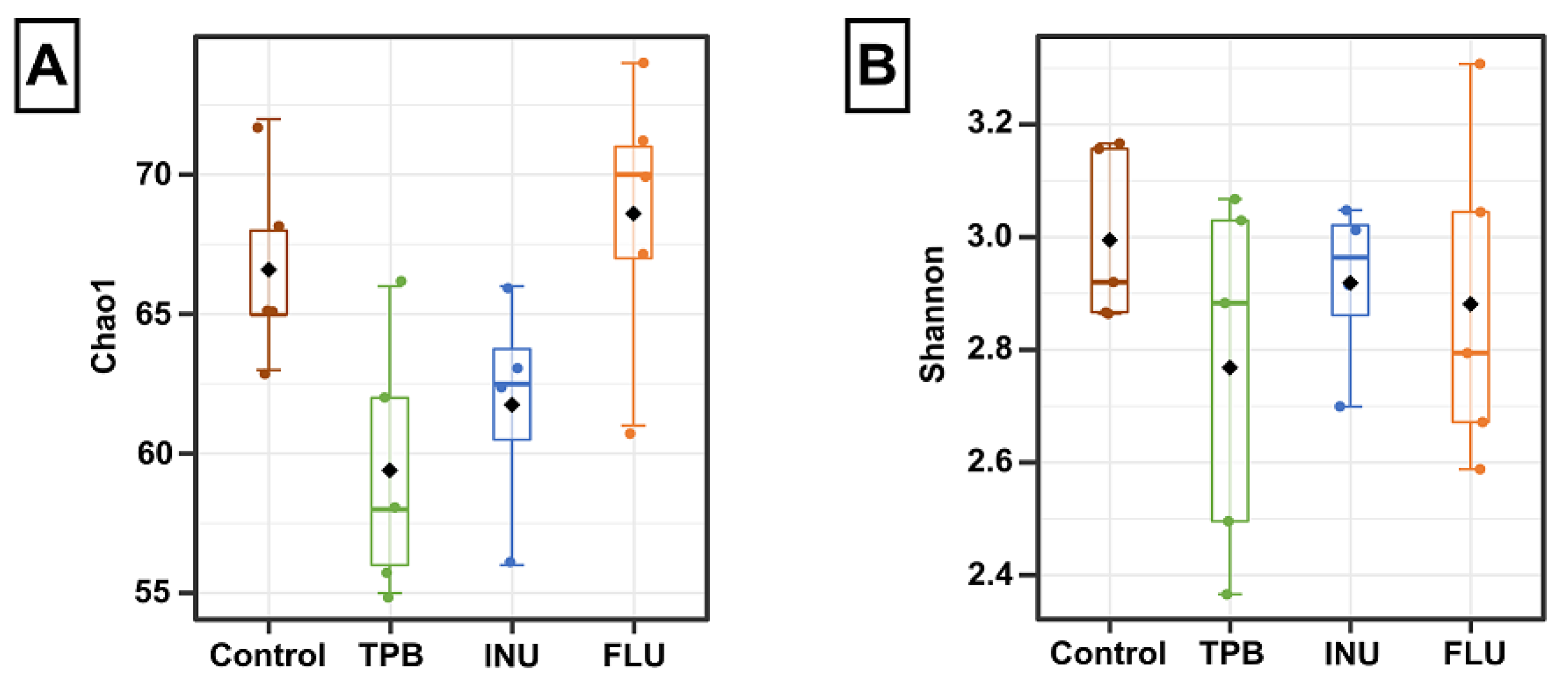 Cimb 45 00168 g007 Cimb 45 00168 g007