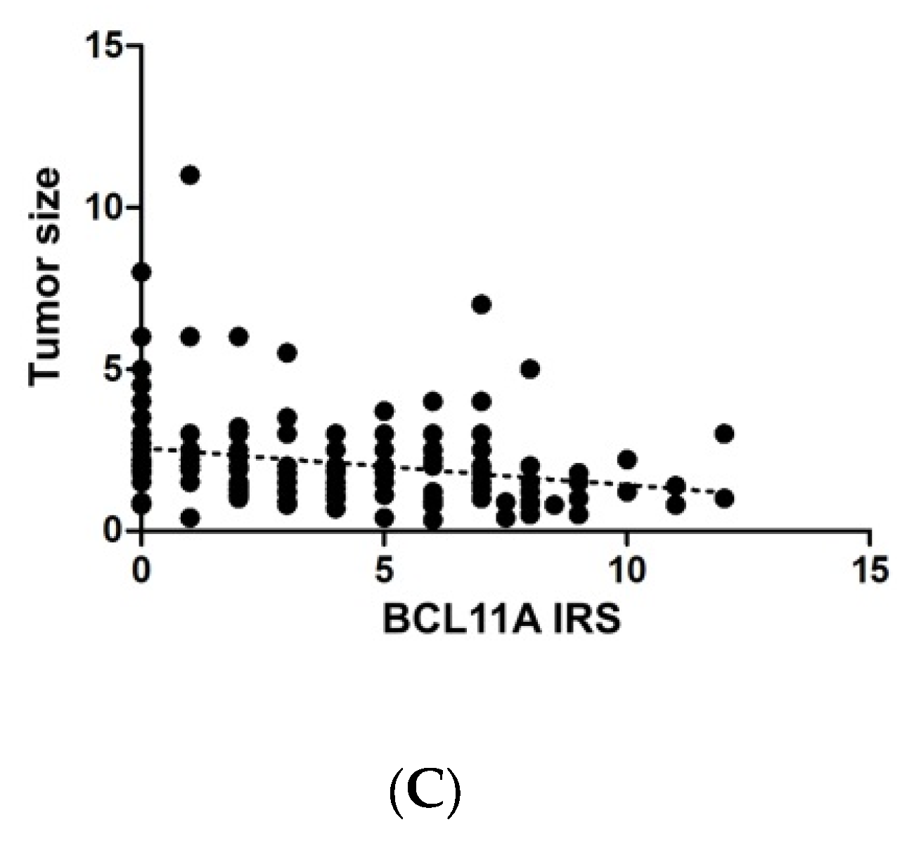 Cimb 45 00175 g003b Cimb 45 00175 g003b