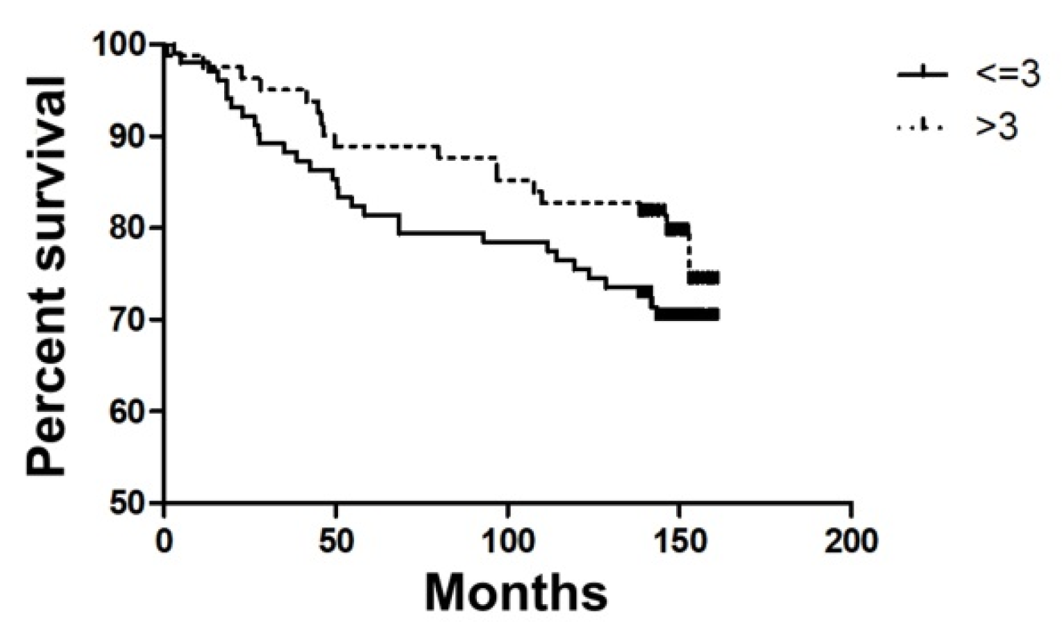 Cimb 45 00175 g005 Cimb 45 00175 g005