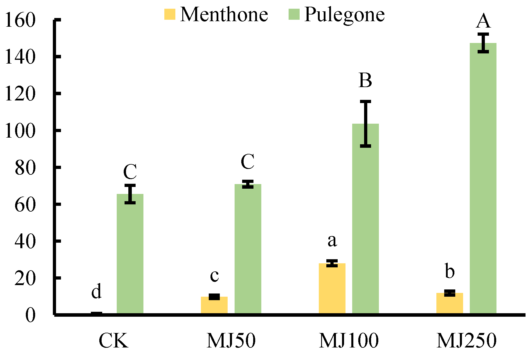 Cimb 45 00179 g001 Cimb 45 00179 g001