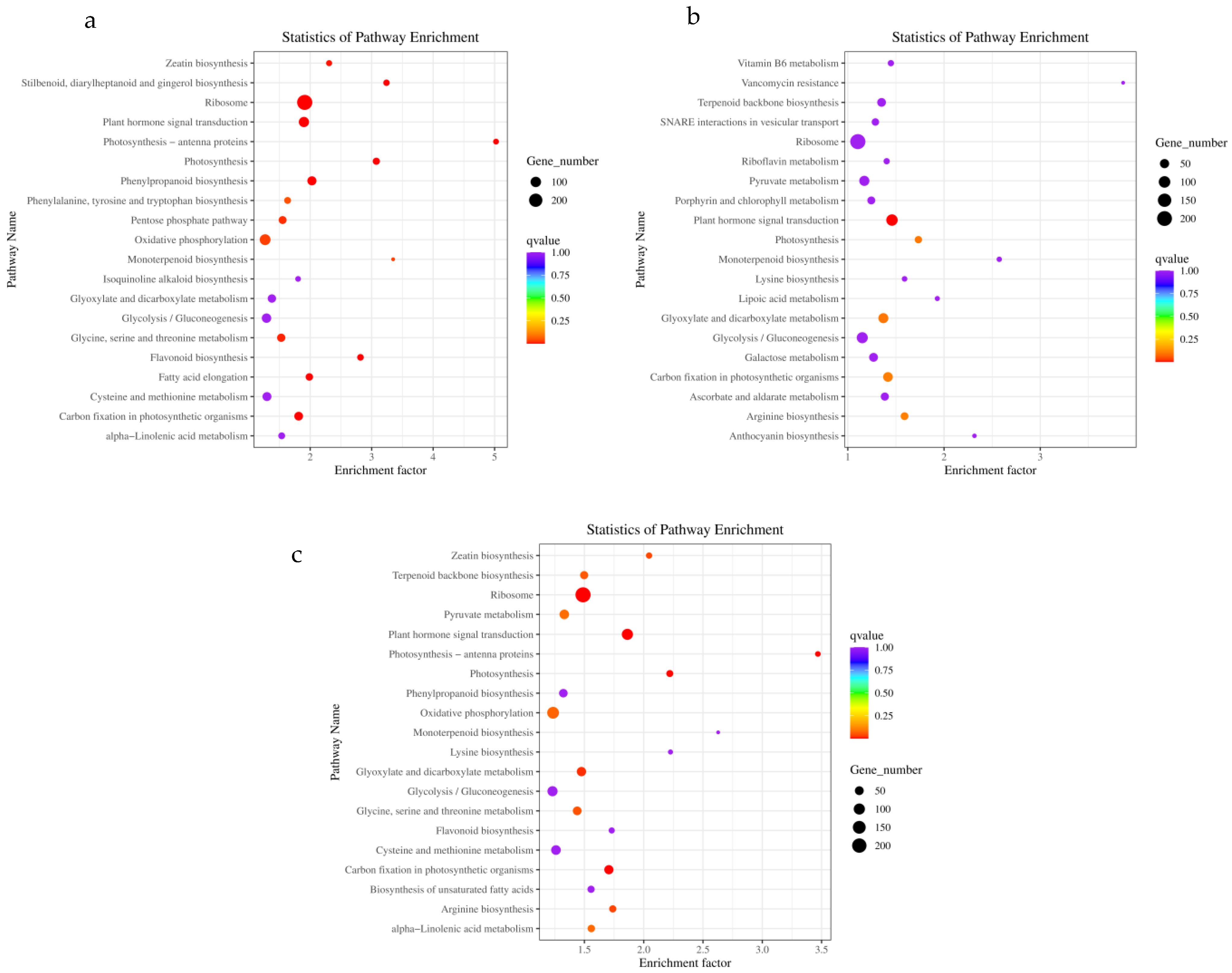 Cimb 45 00179 g004 Cimb 45 00179 g004