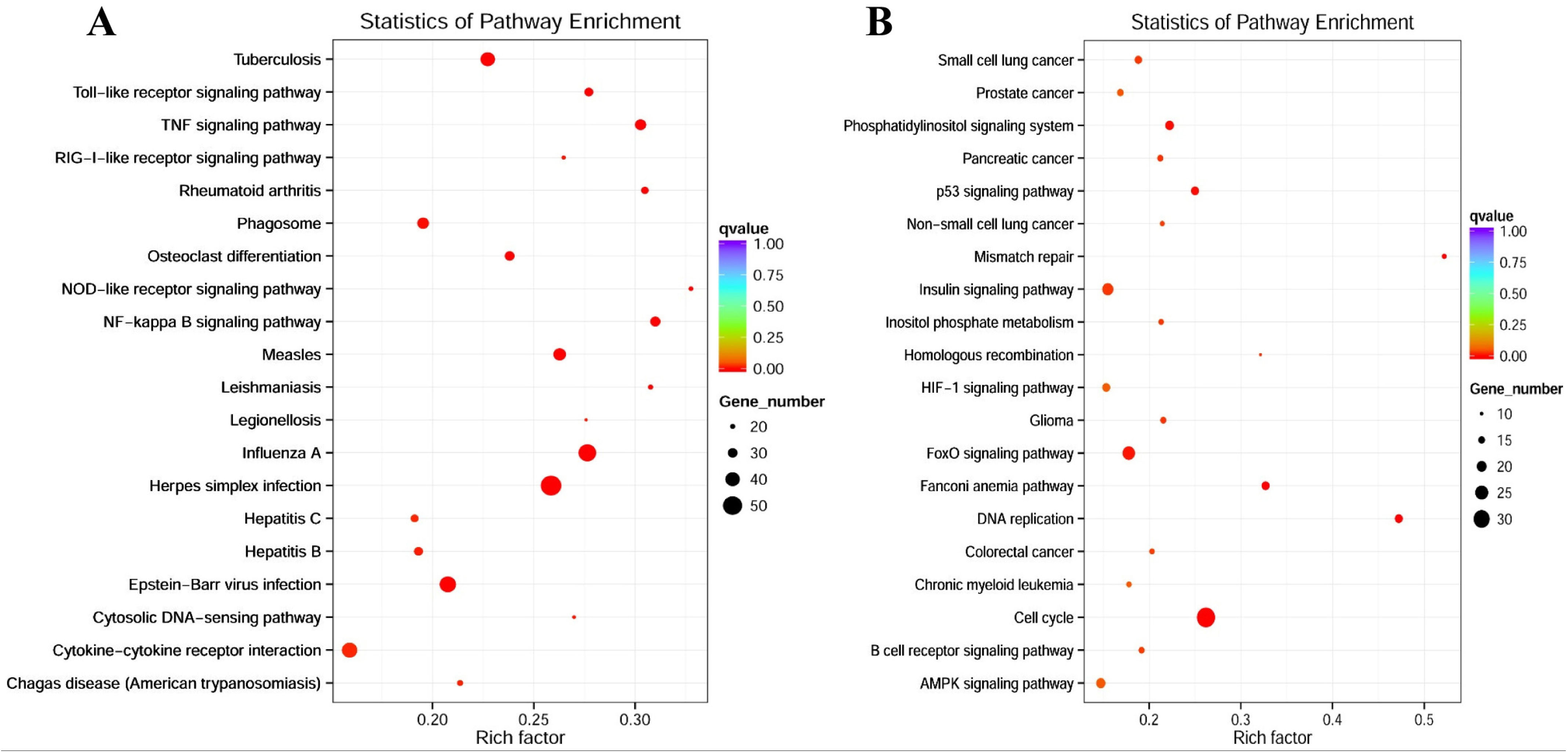 Cimb 45 00183 g004 Cimb 45 00183 g004
