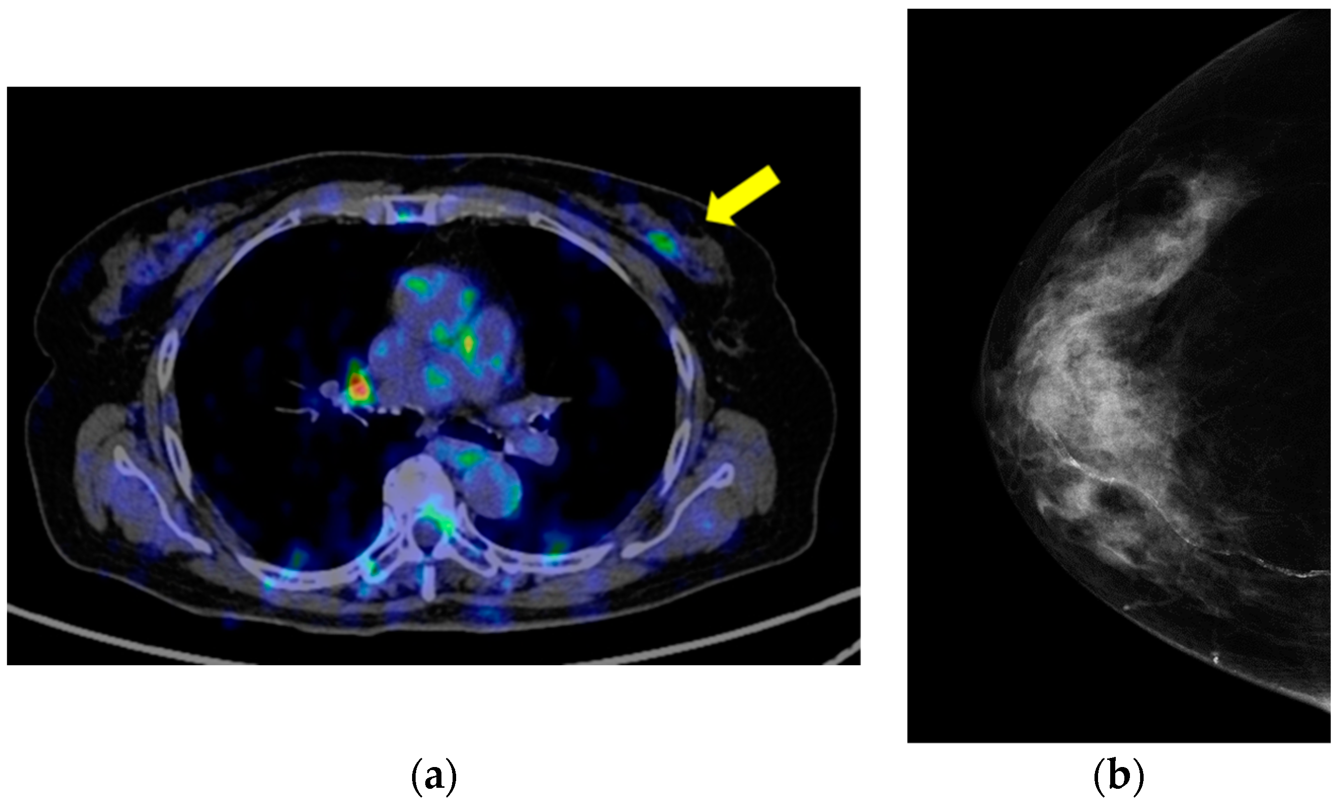Cimb 45 00190 g004 Cimb 45 00190 g004