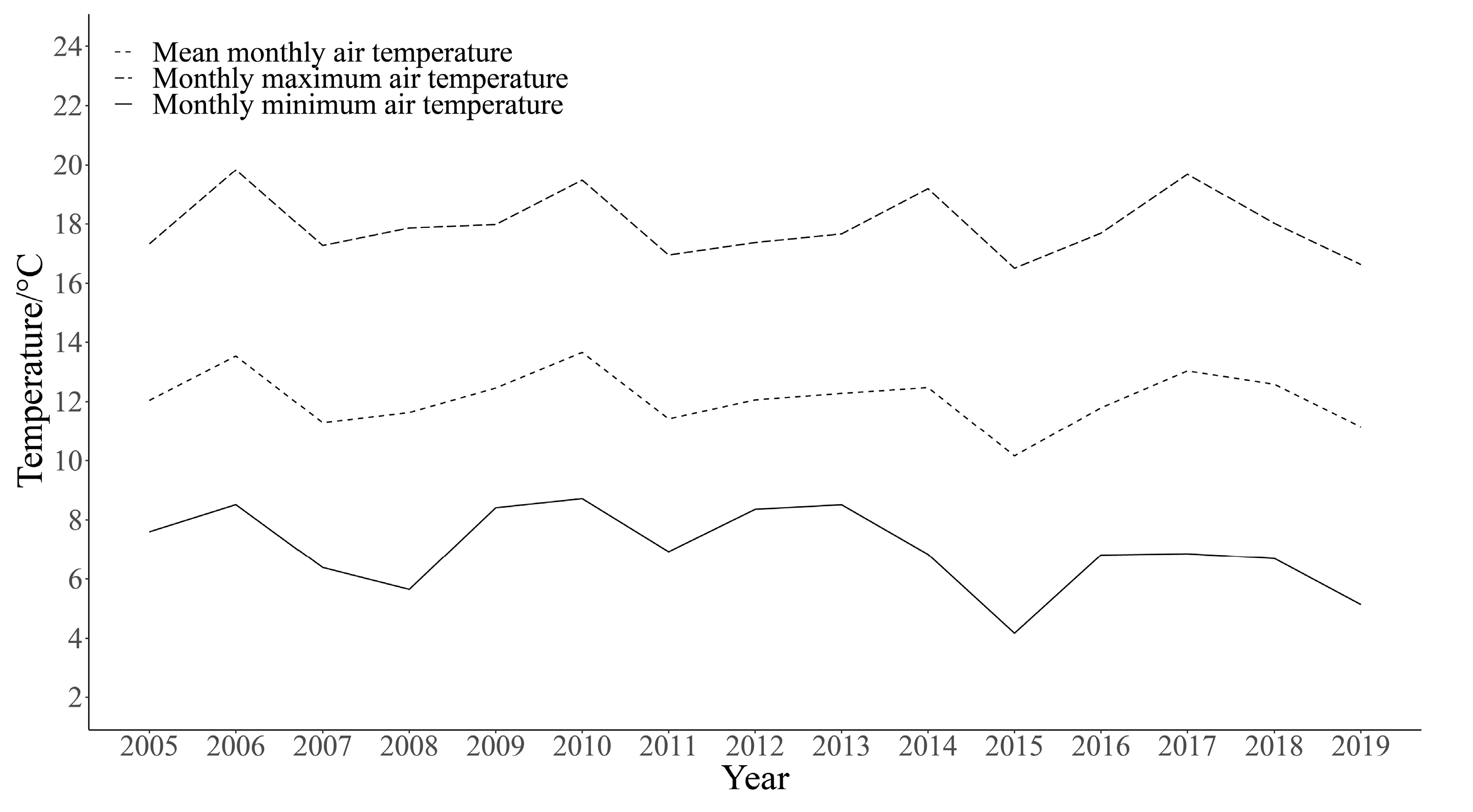 Cimb 45 00192 g002 Cimb 45 00192 g002