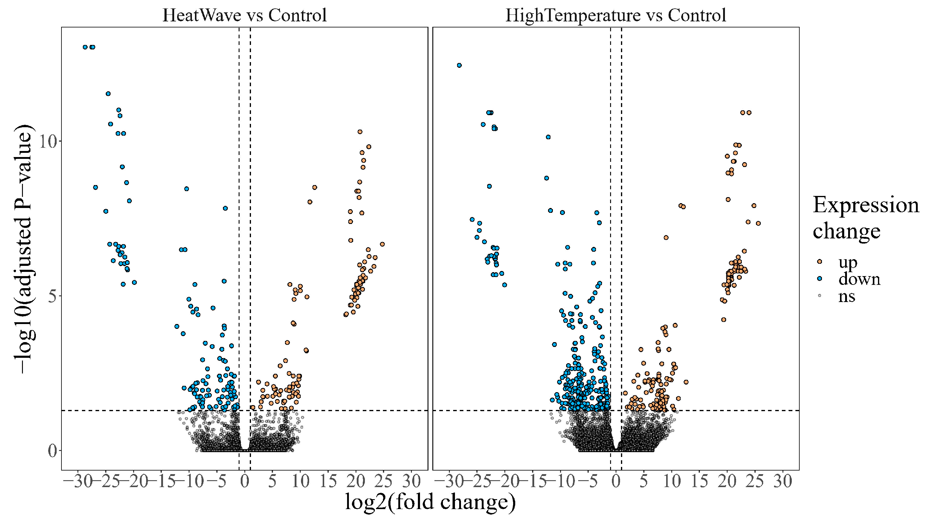 Cimb 45 00192 g003 Cimb 45 00192 g003