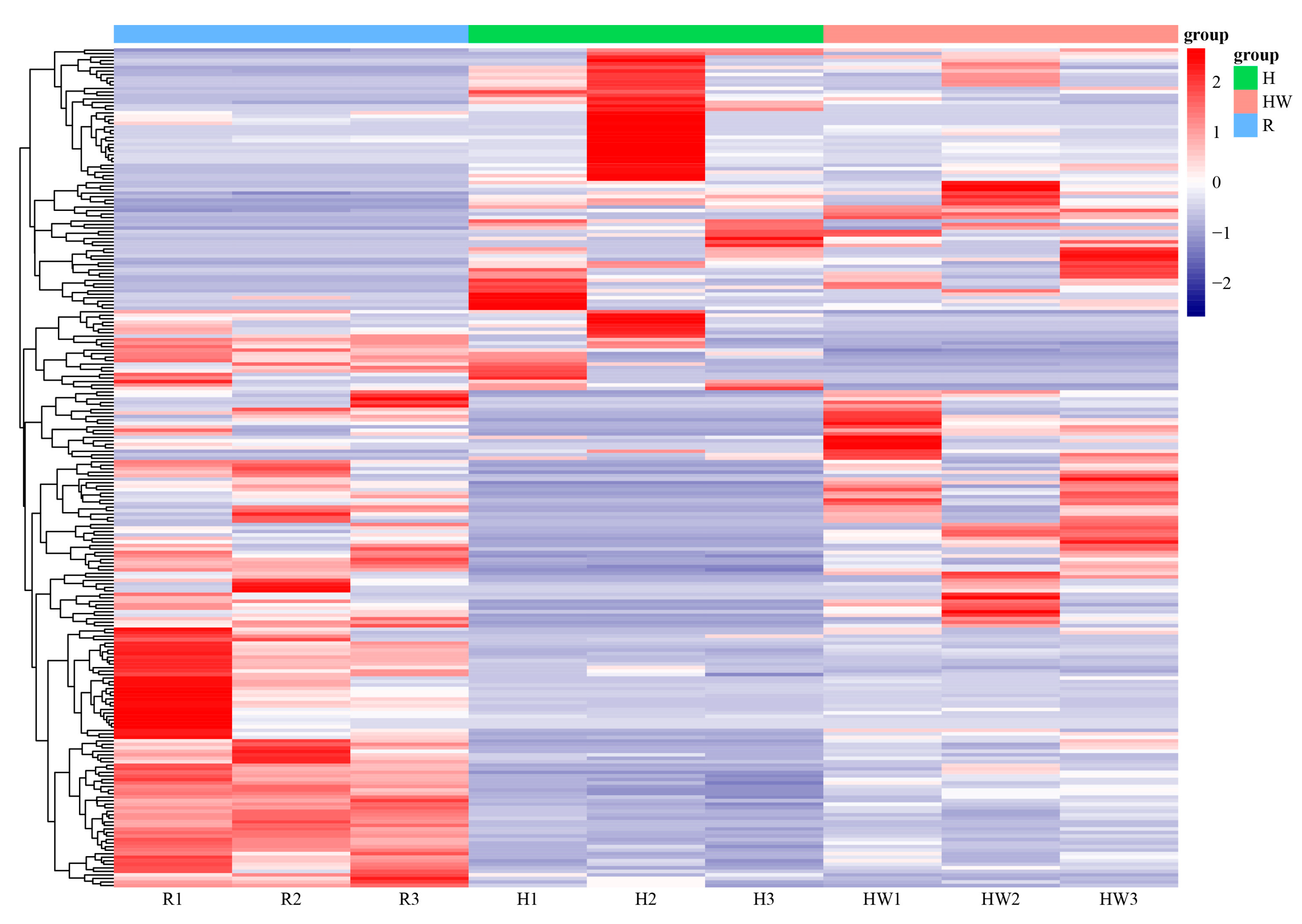 Cimb 45 00192 g004 Cimb 45 00192 g004