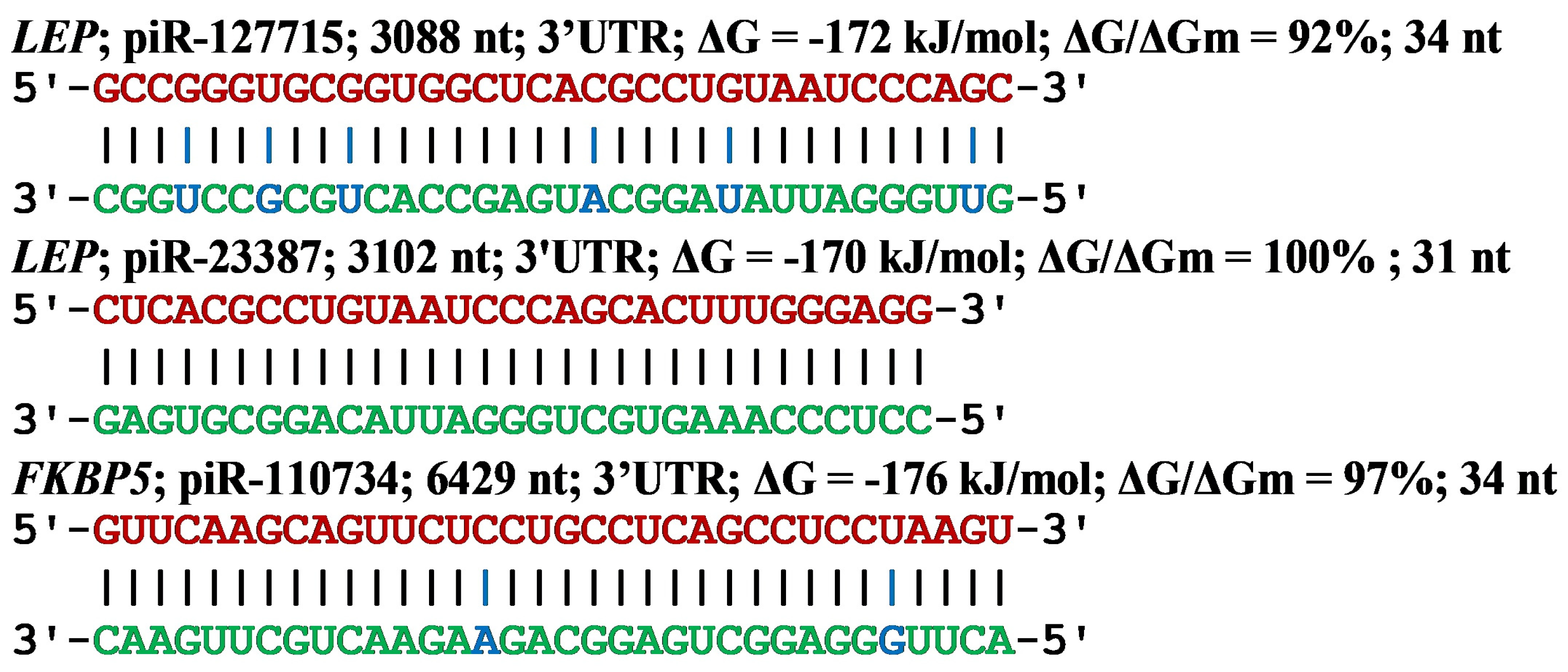 Cimb 45 00193 g001 Cimb 45 00193 g001