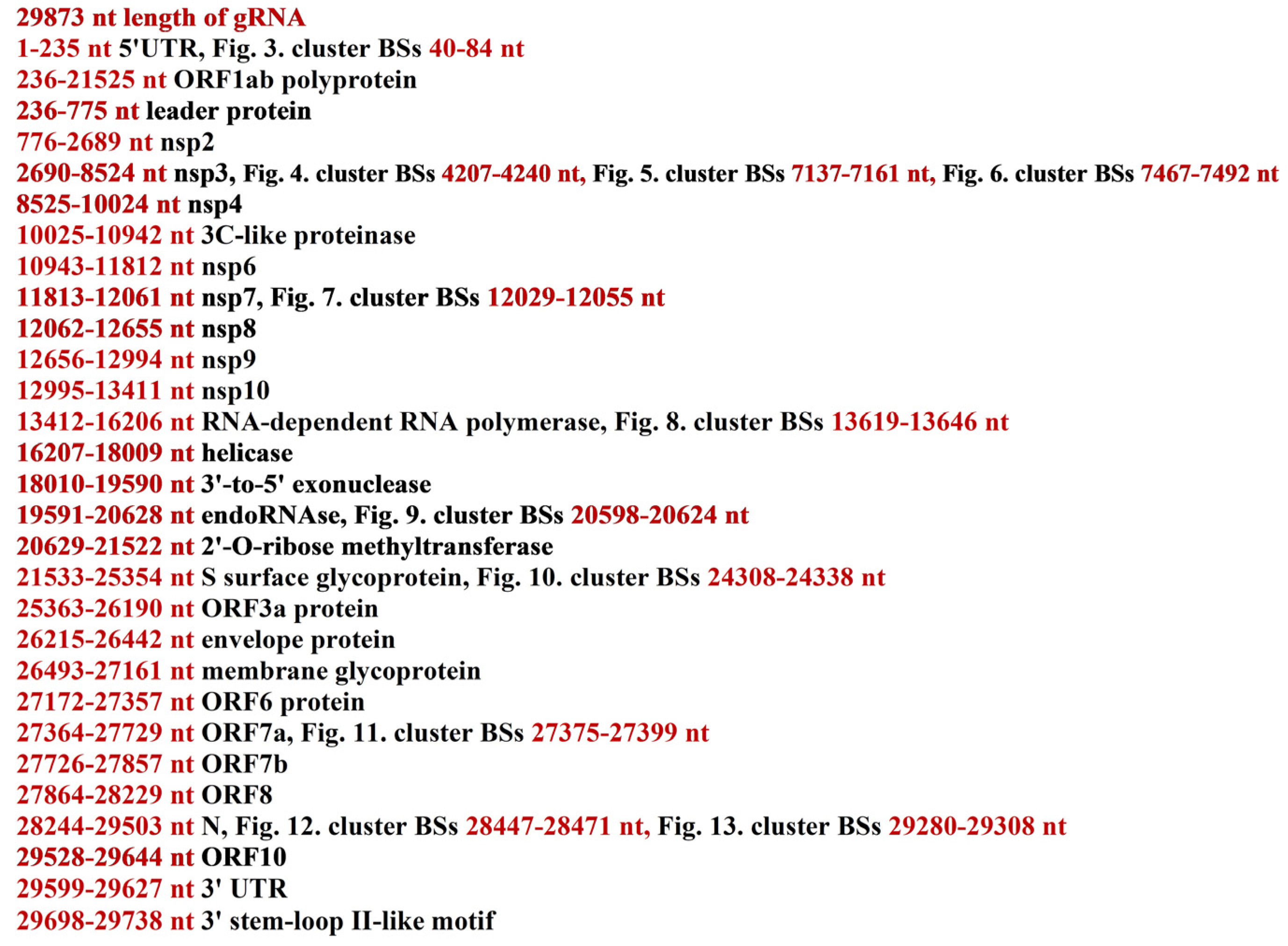 Cimb 45 00193 g002 Cimb 45 00193 g002