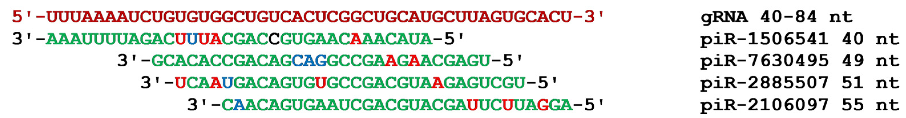 Cimb 45 00193 g003 Cimb 45 00193 g003