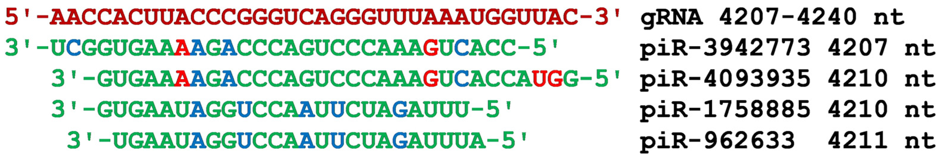 Cimb 45 00193 g004 Cimb 45 00193 g004