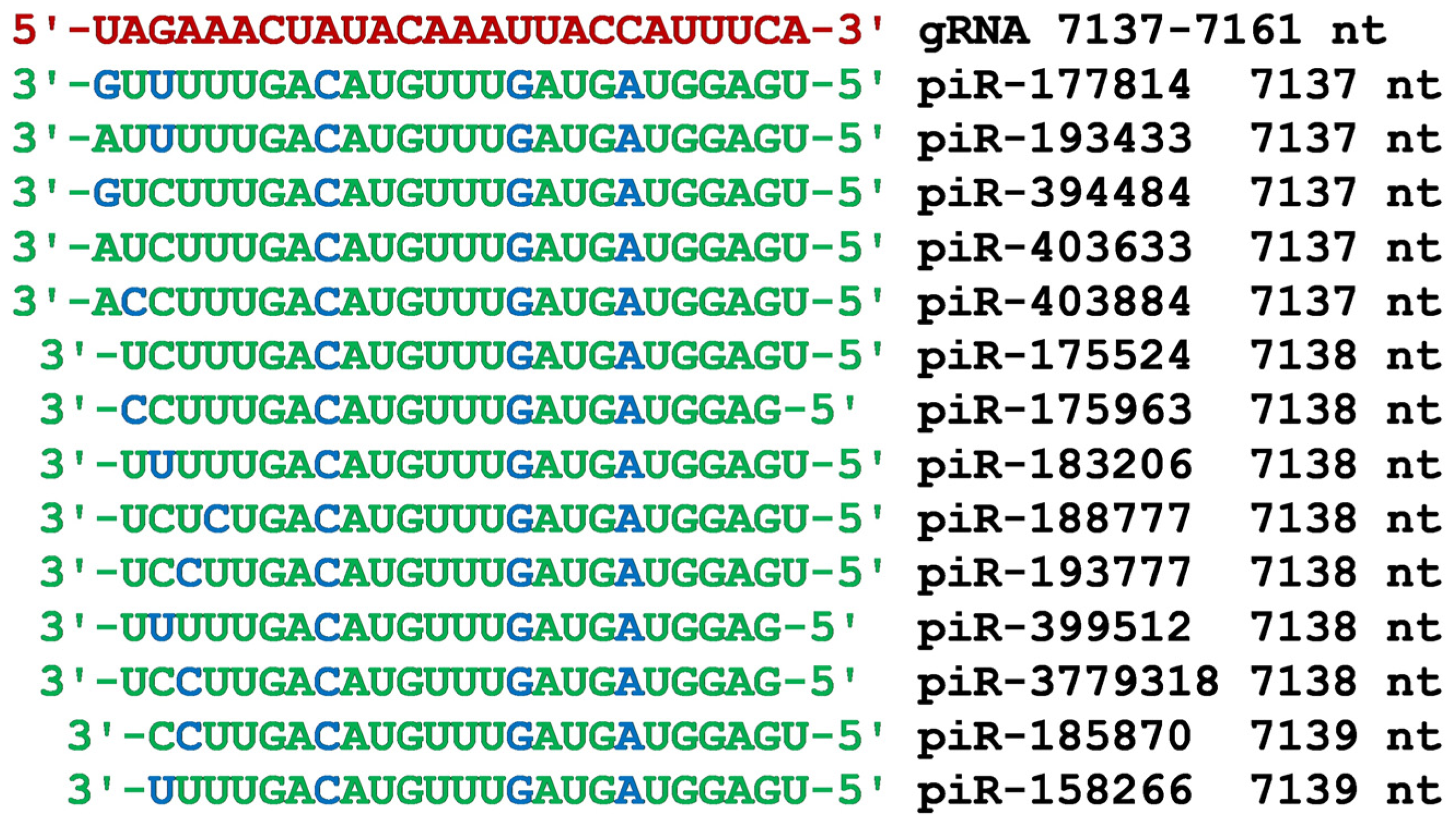Cimb 45 00193 g005 Cimb 45 00193 g005