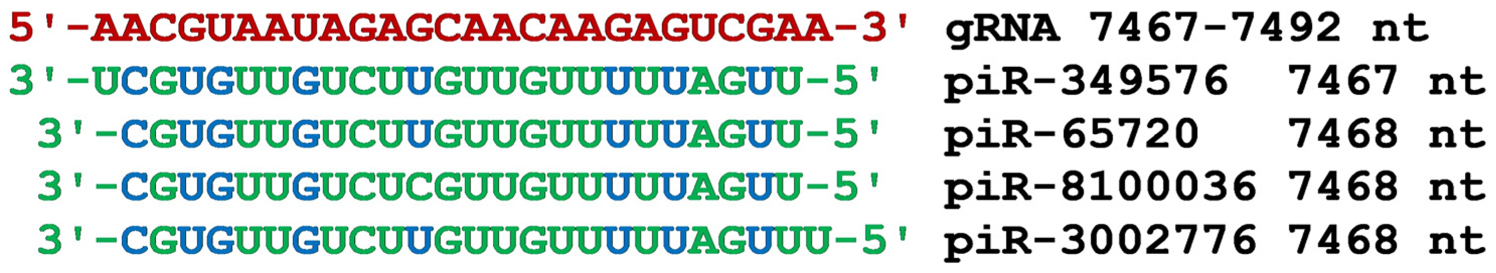 Cimb 45 00193 g006 Cimb 45 00193 g006