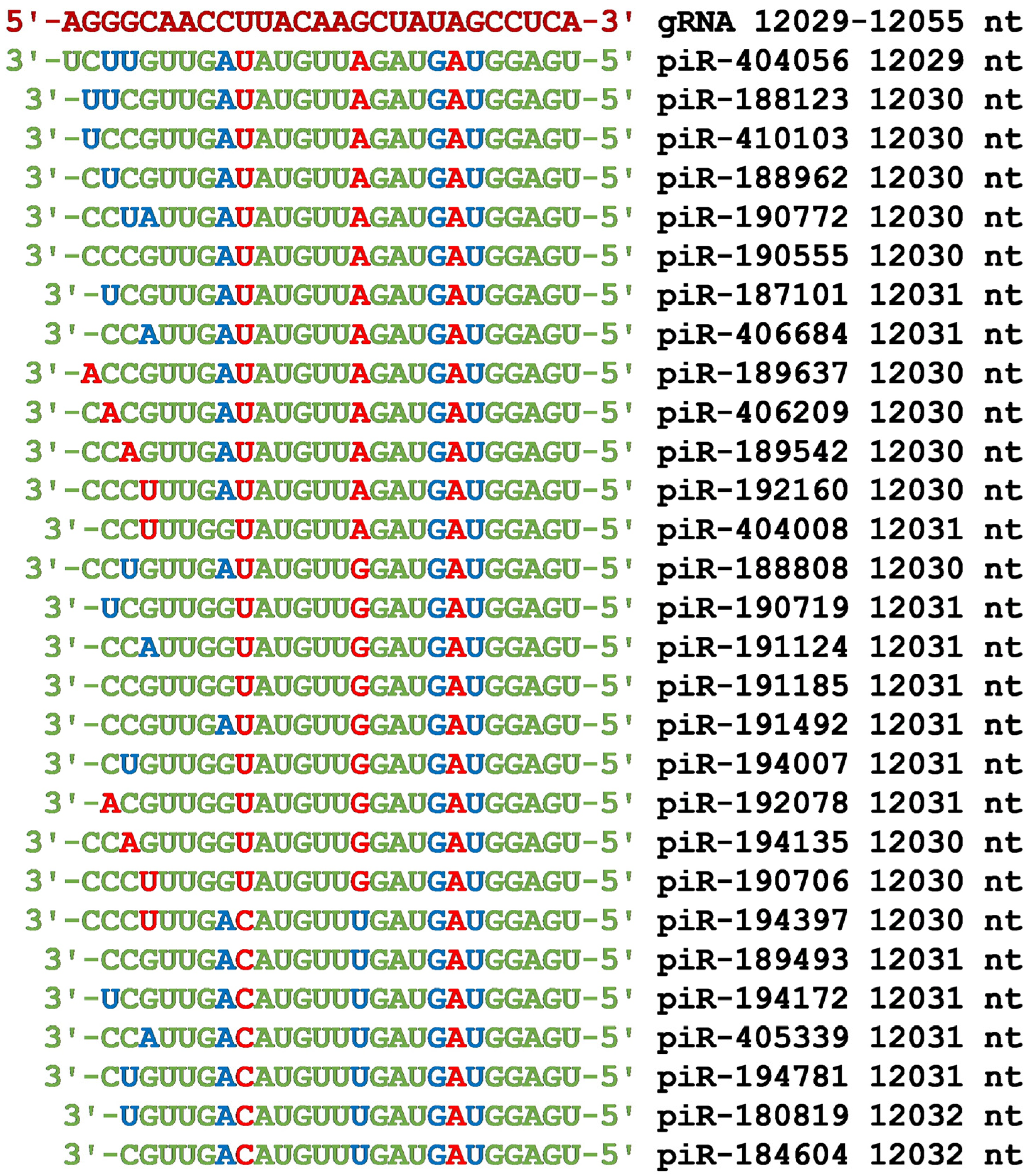 Cimb 45 00193 g007 Cimb 45 00193 g007