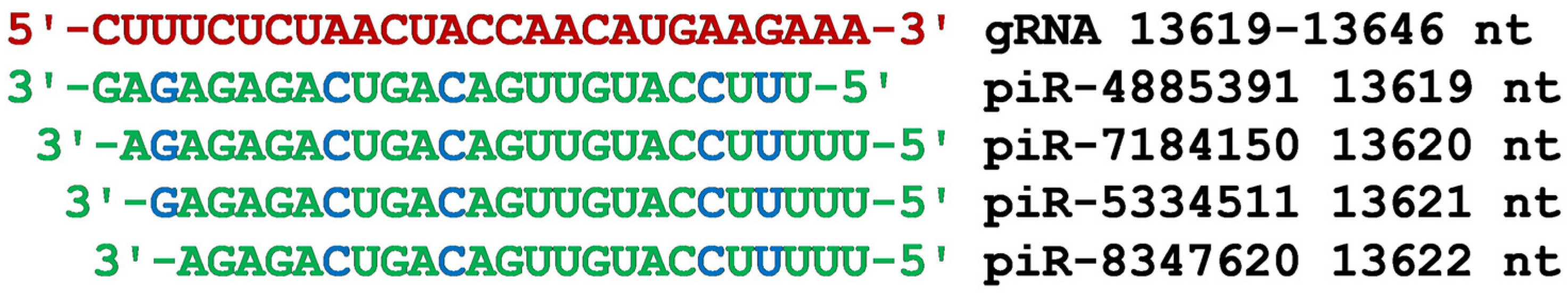 Cimb 45 00193 g008 Cimb 45 00193 g008