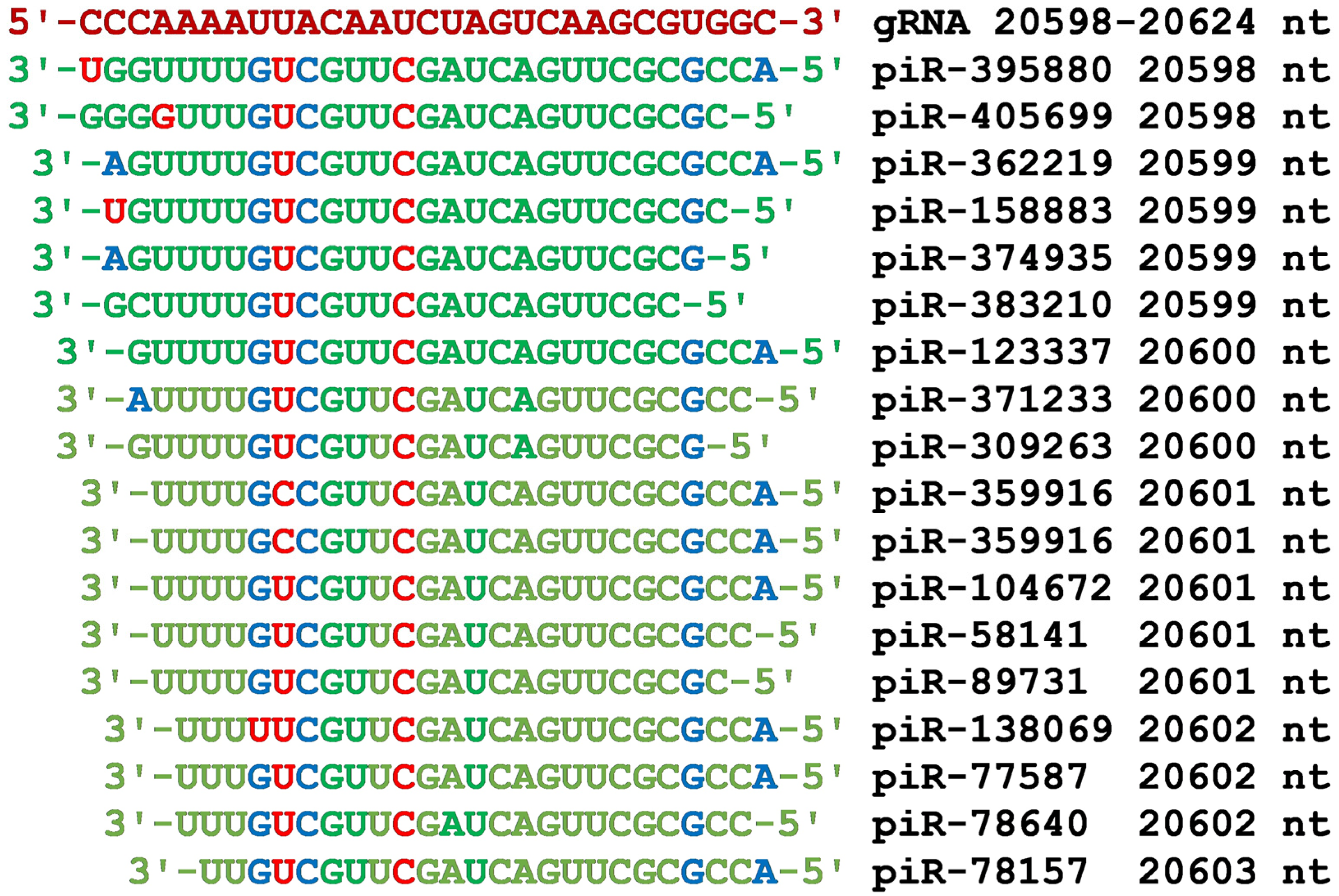 Cimb 45 00193 g009 Cimb 45 00193 g009