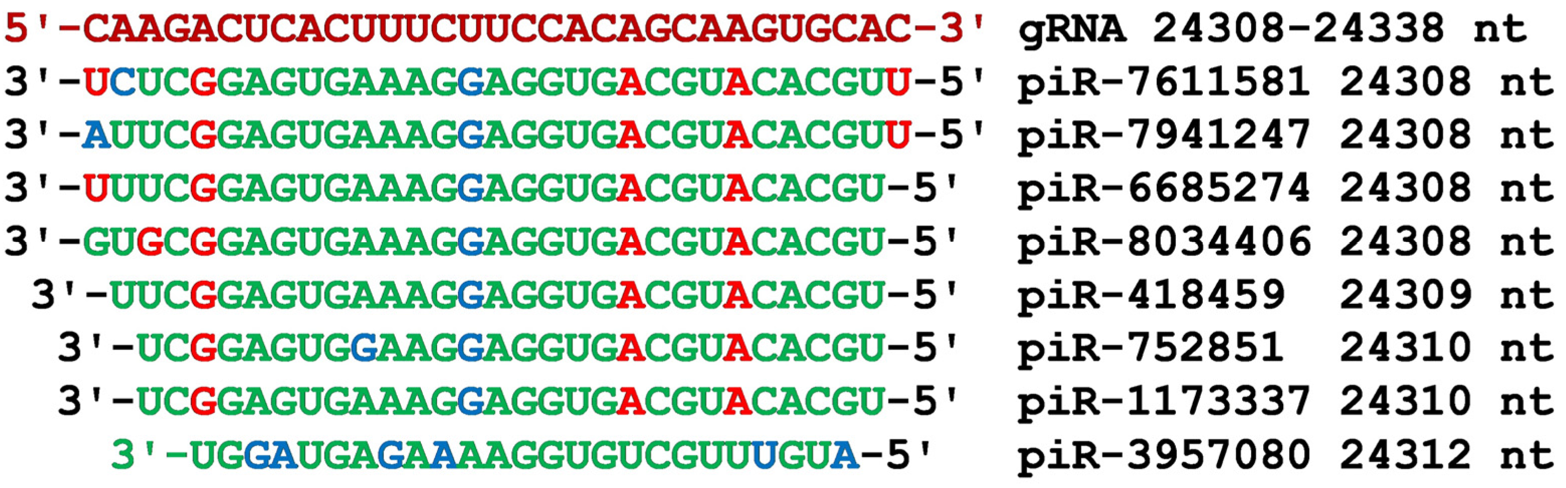 Cimb 45 00193 g010 Cimb 45 00193 g010