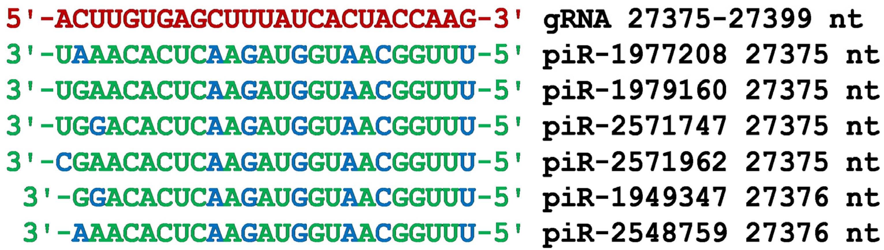 Cimb 45 00193 g011 Cimb 45 00193 g011
