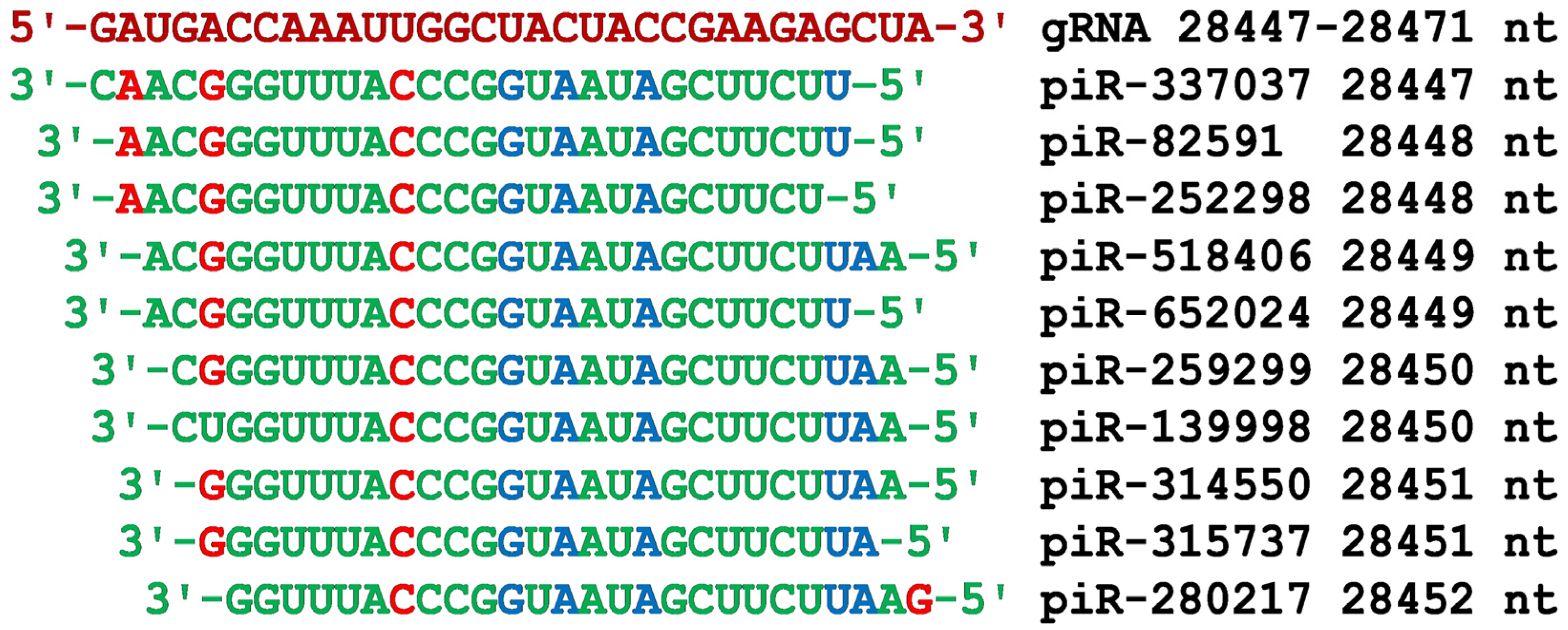 Cimb 45 00193 g012 Cimb 45 00193 g012