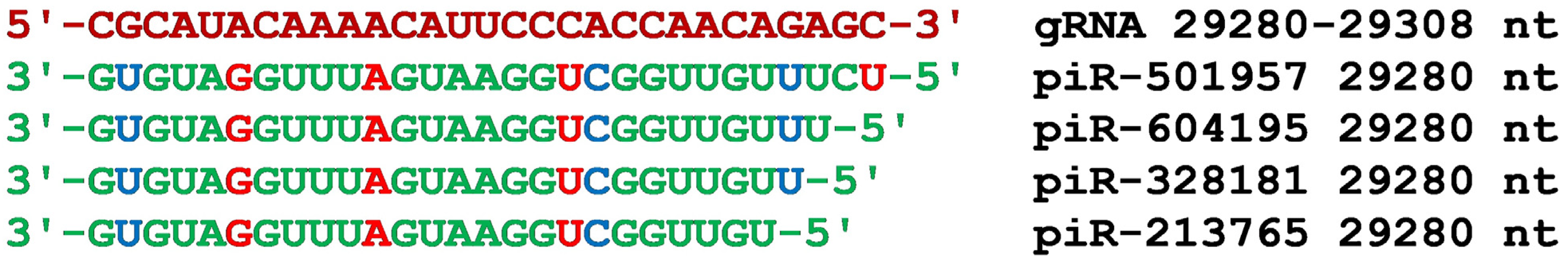 Cimb 45 00193 g013 Cimb 45 00193 g013