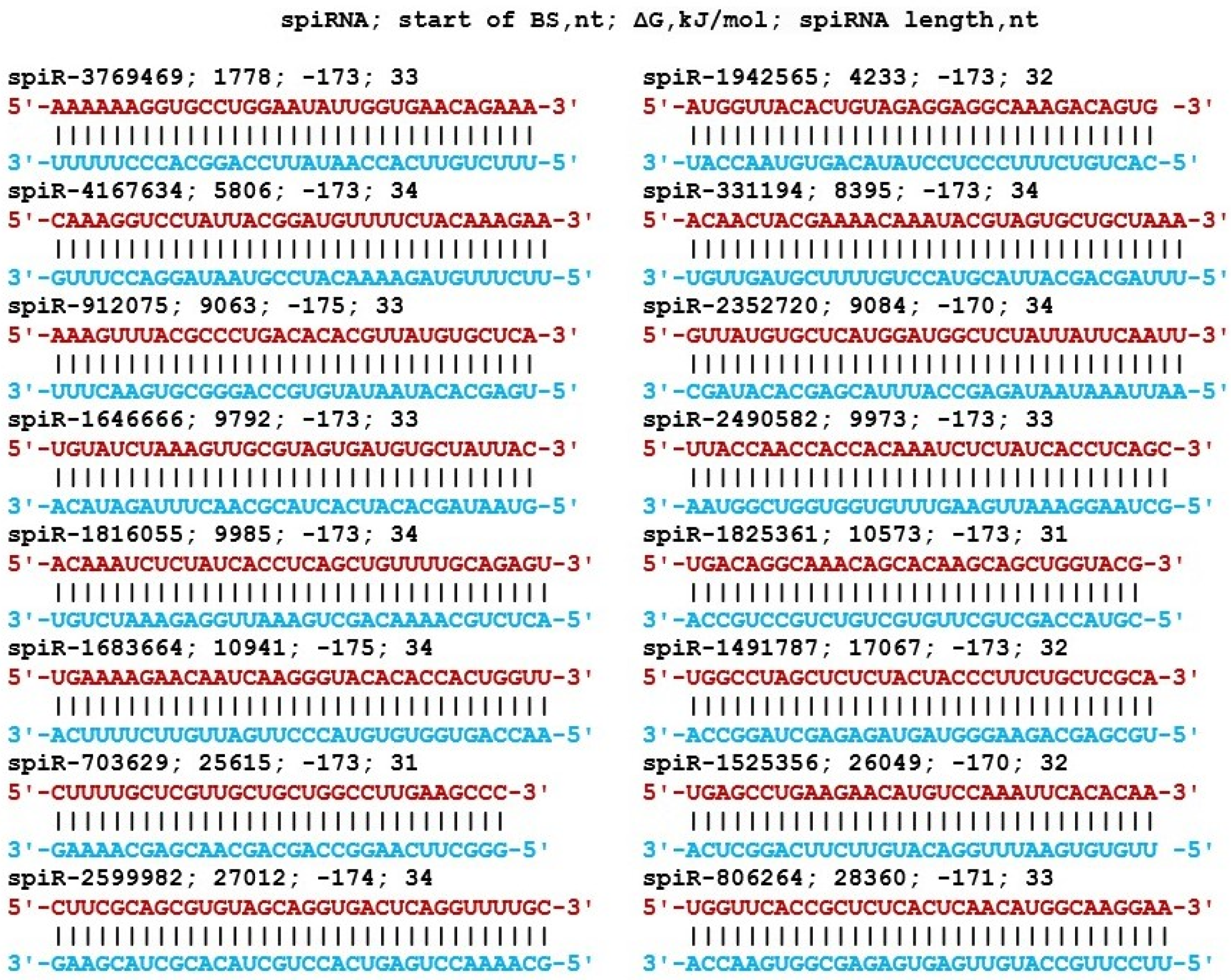Cimb 45 00193 g014 Cimb 45 00193 g014