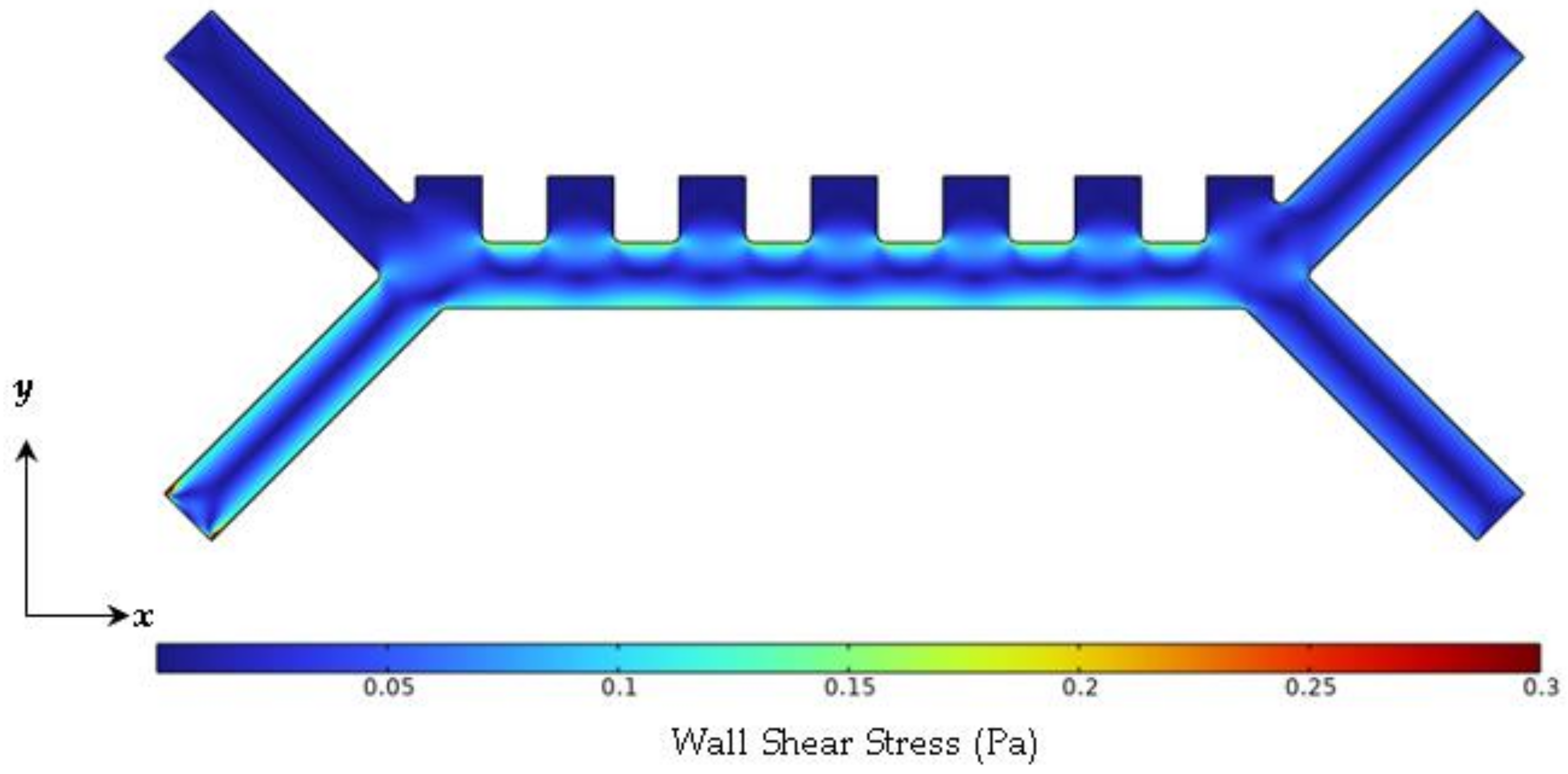 Cimb 45 00200 g007 Cimb 45 00200 g007