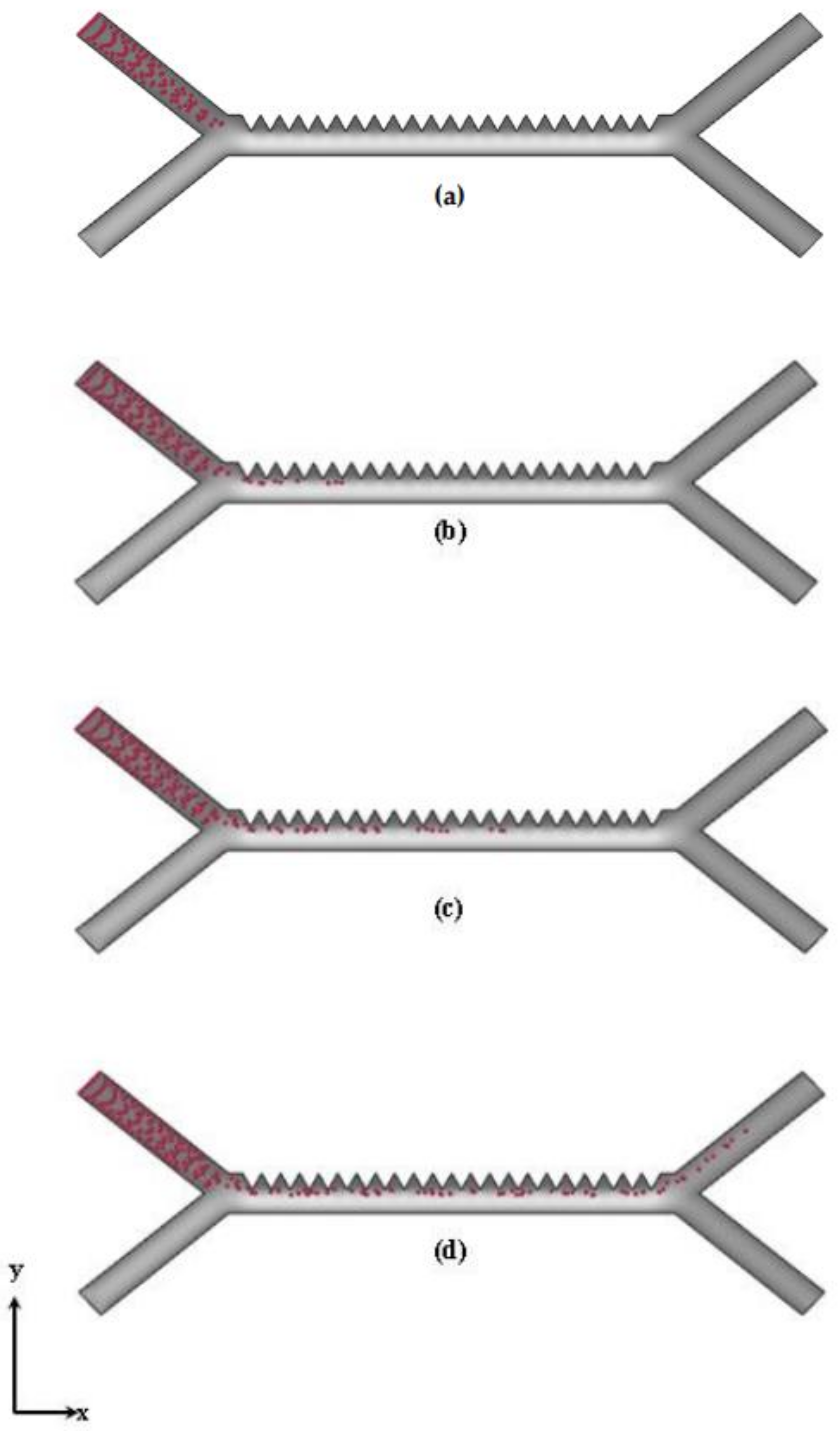 Cimb 45 00200 g015 Cimb 45 00200 g015