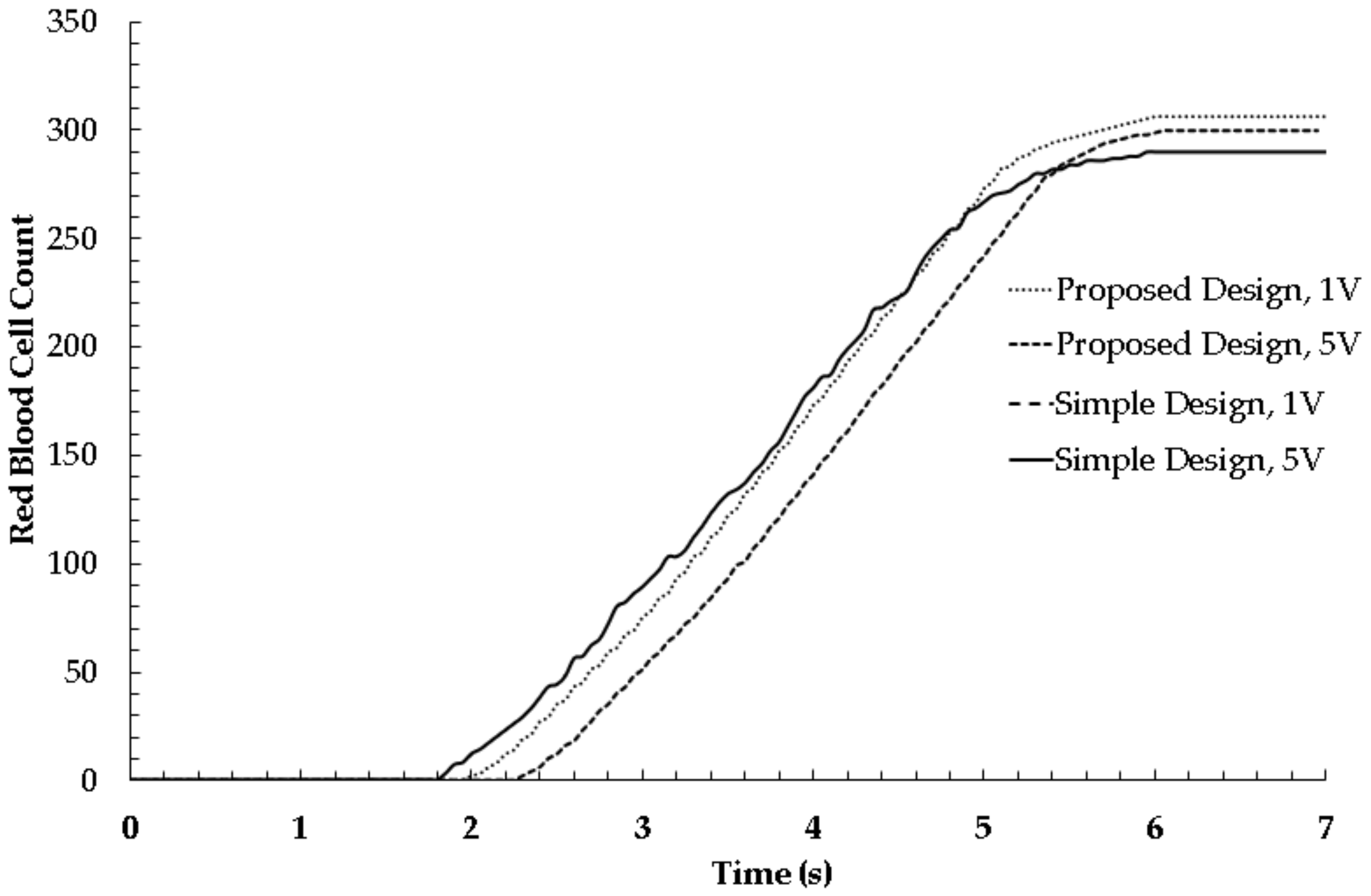 Cimb 45 00200 g017 Cimb 45 00200 g017