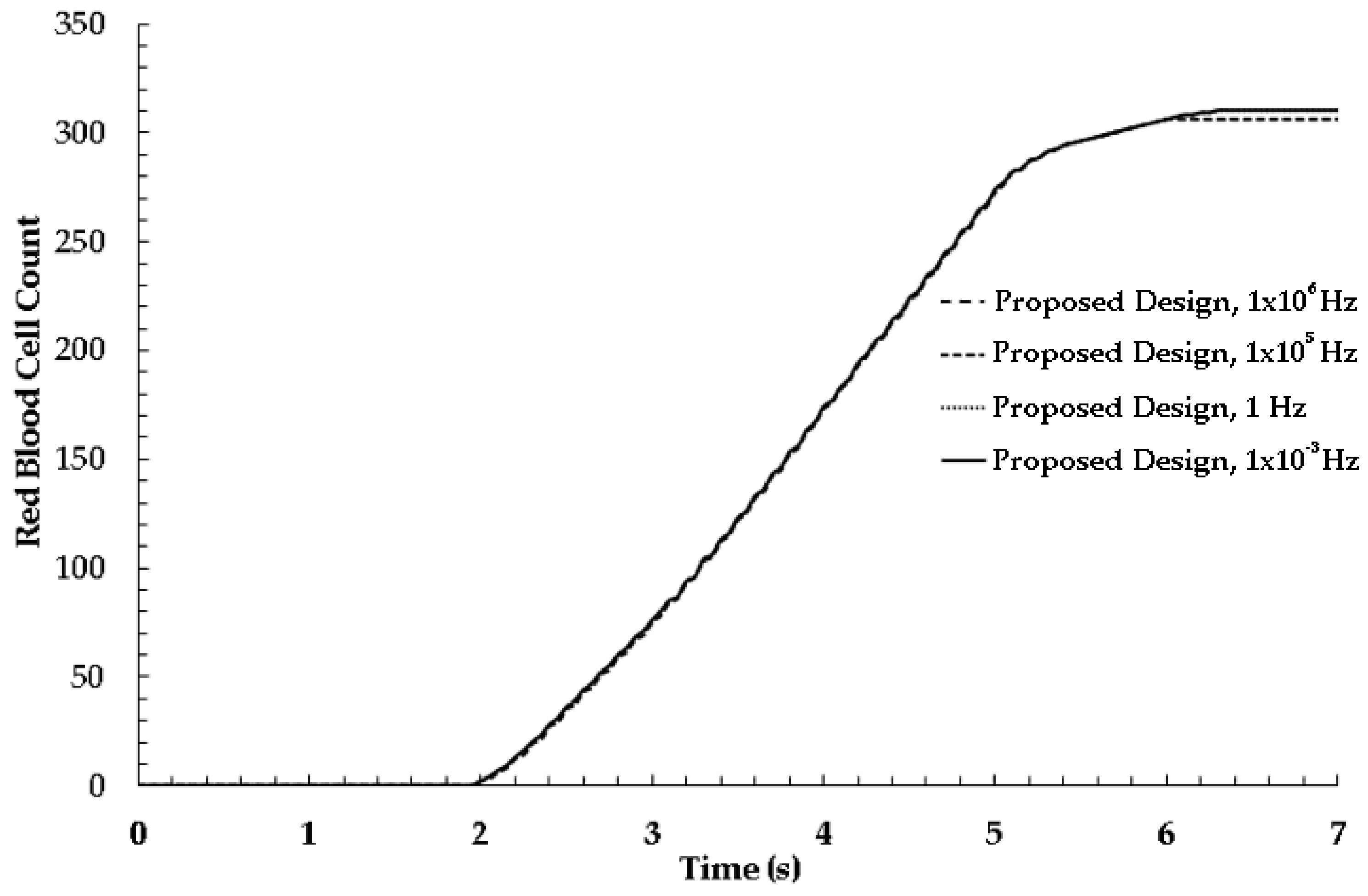 Cimb 45 00200 g018 Cimb 45 00200 g018