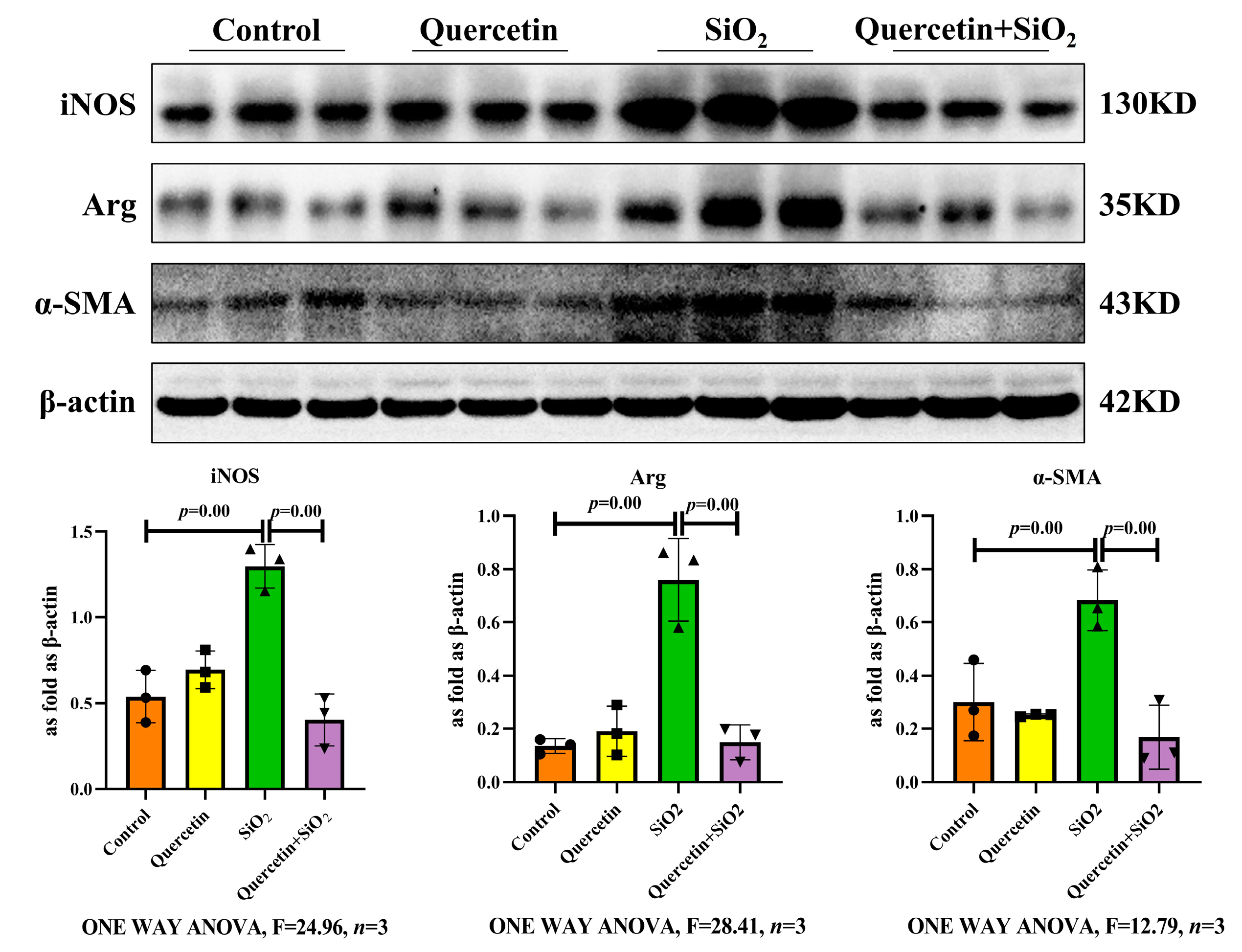 Cimb 45 00202 g009 Cimb 45 00202 g009