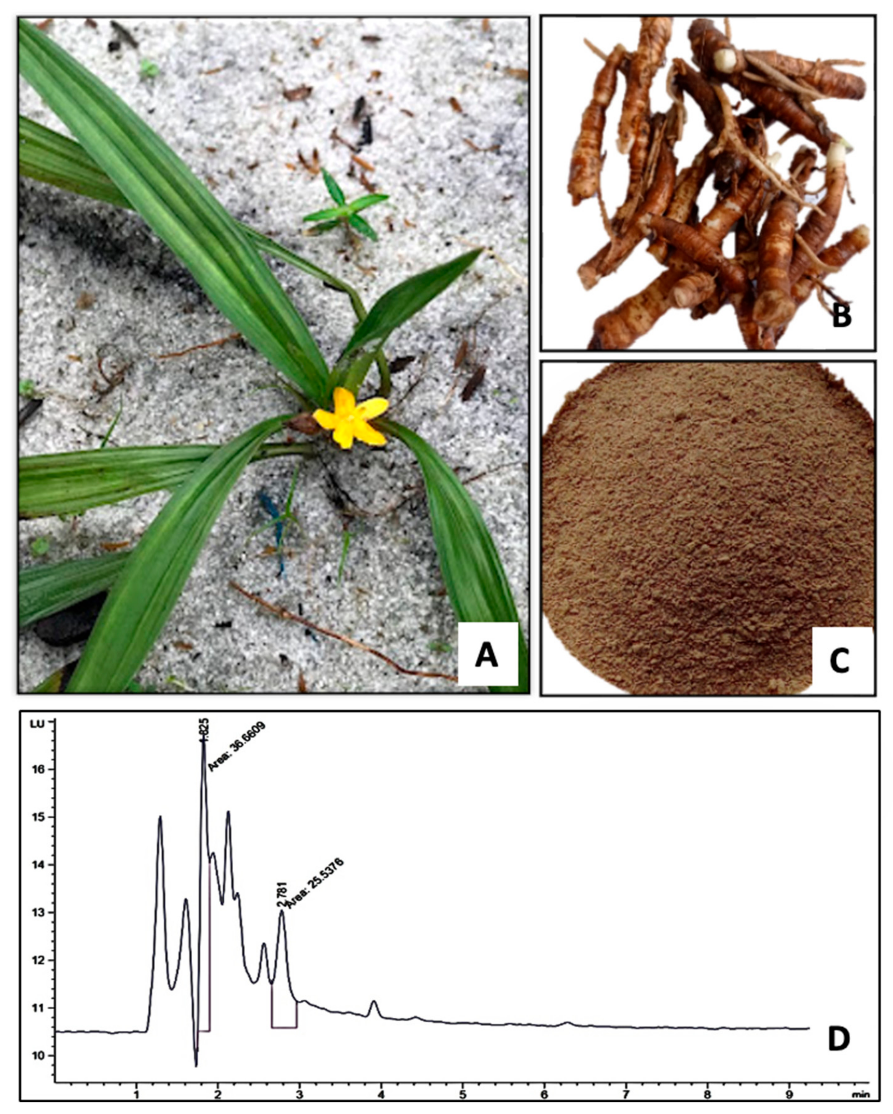 Cimb 45 00212 g001 Cimb 45 00212 g001