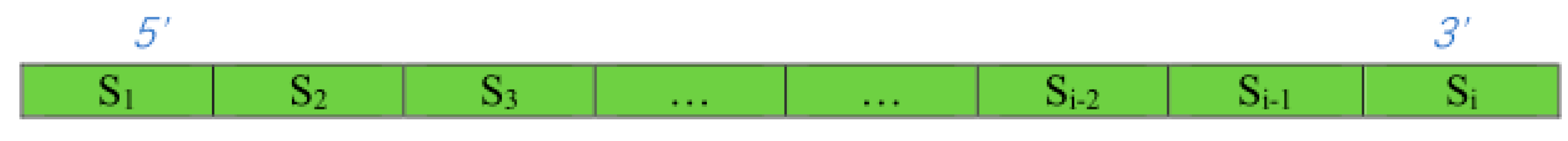 Cimb 45 00233 g005 Cimb 45 00233 g005