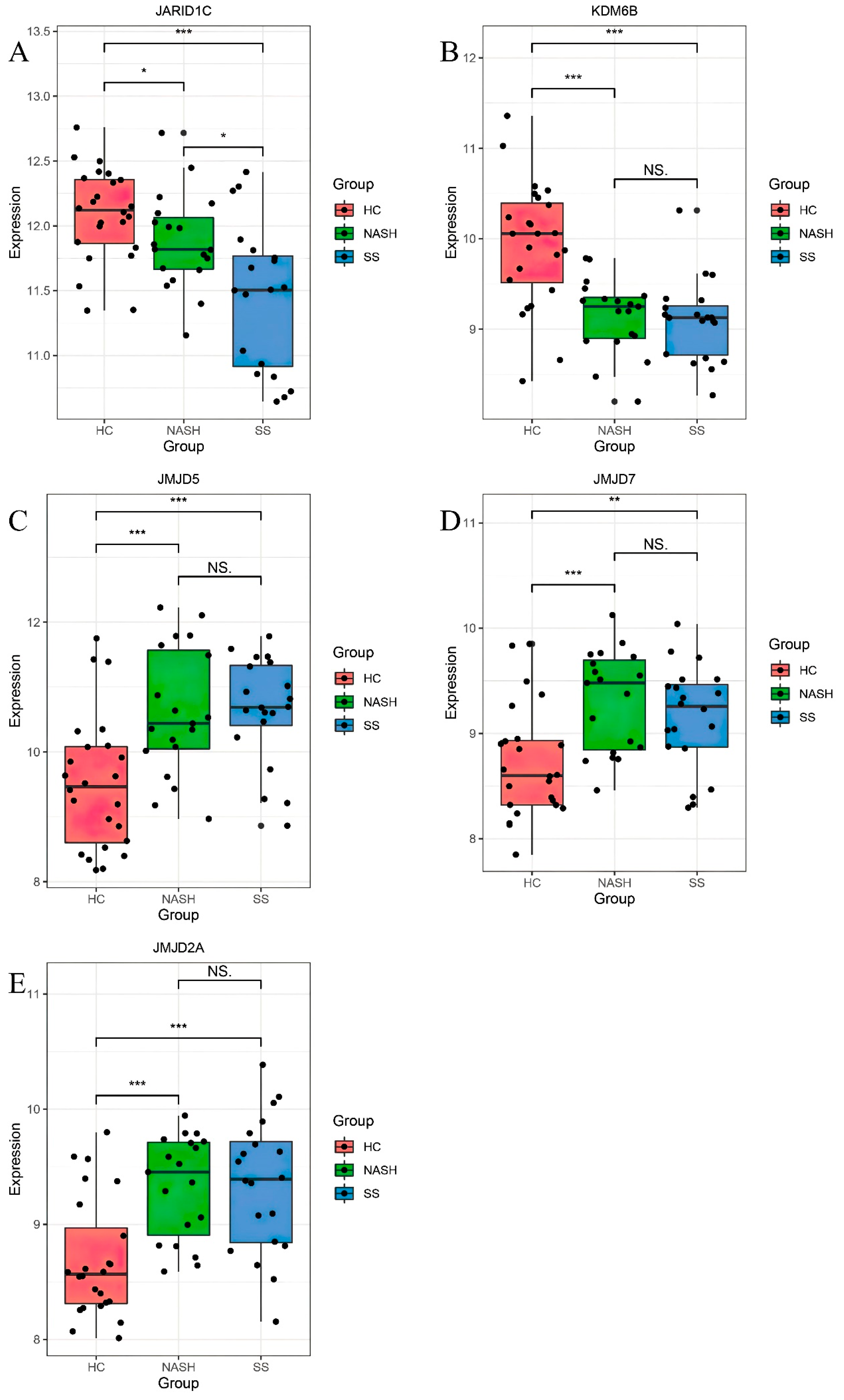 Cimb 45 00237 g002 Cimb 45 00237 g002
