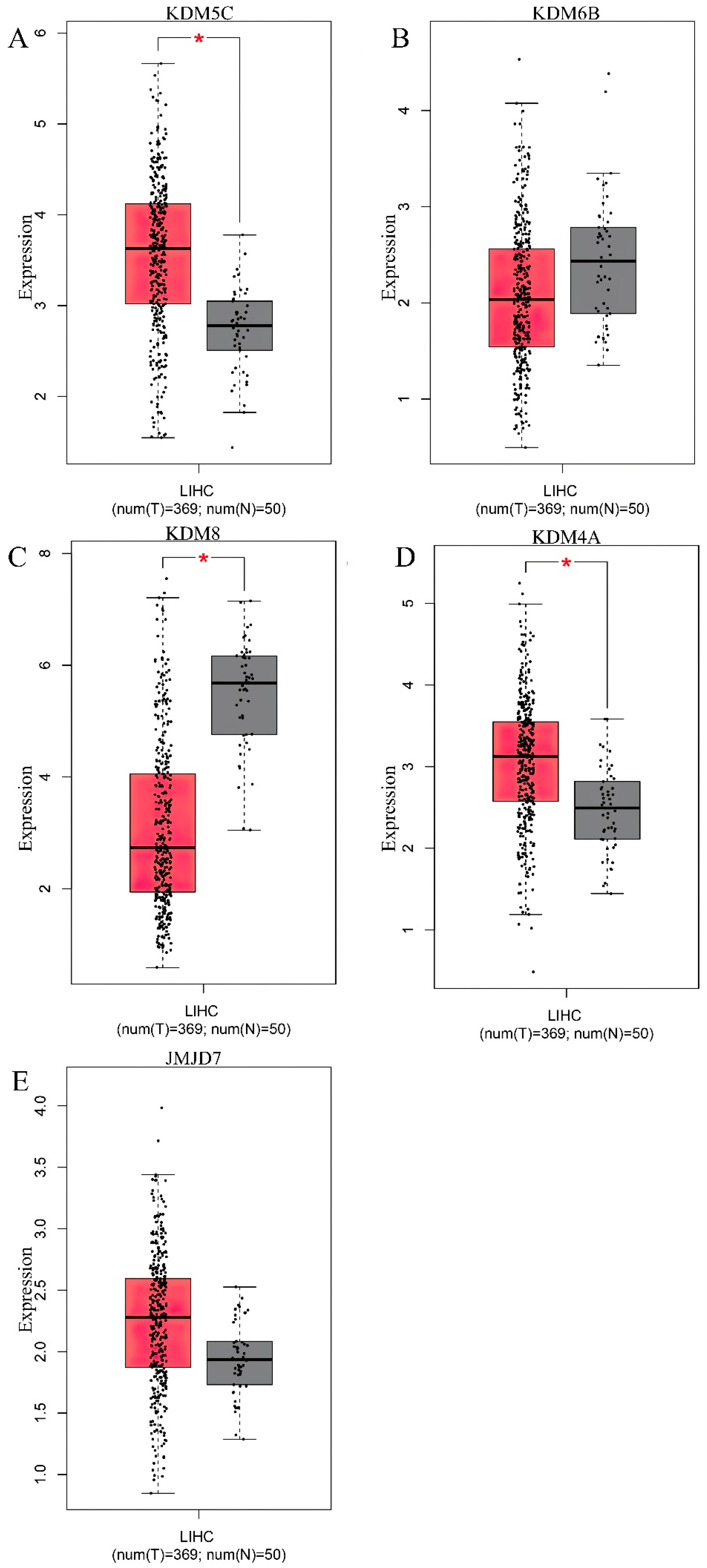 Cimb 45 00237 g004 Cimb 45 00237 g004