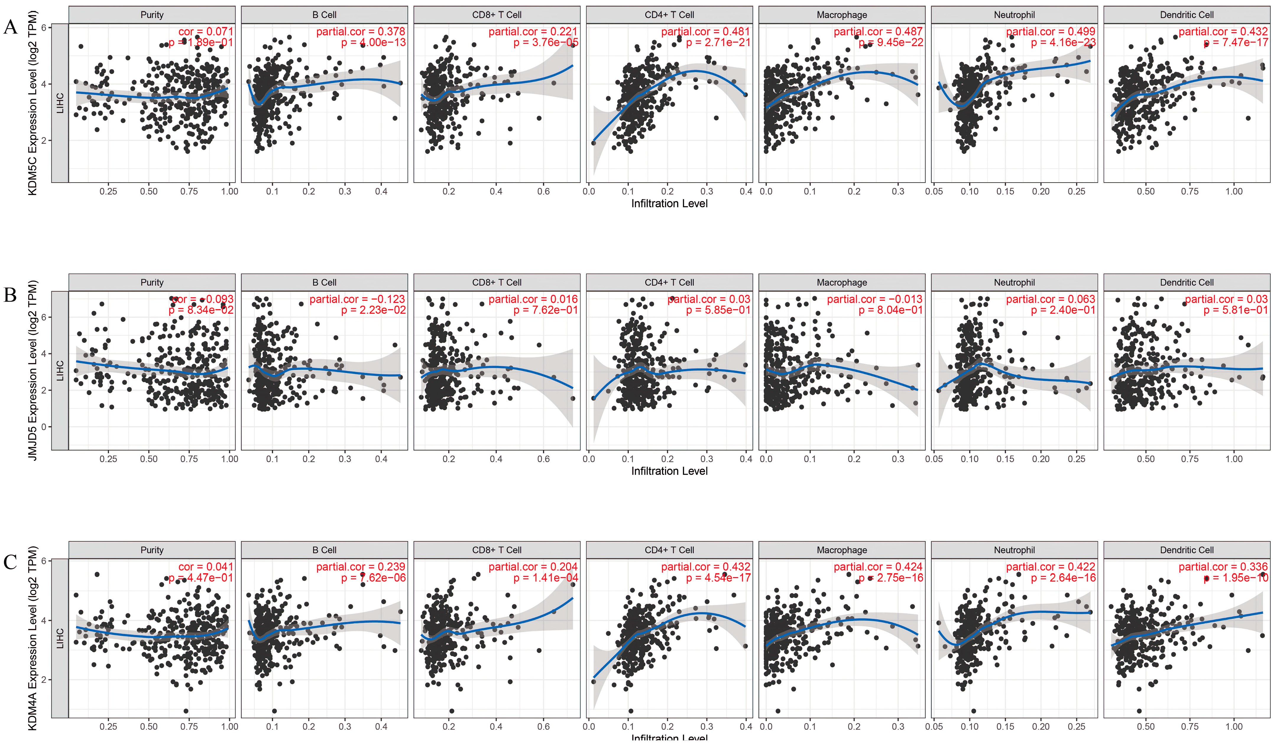 Cimb 45 00237 g007 Cimb 45 00237 g007