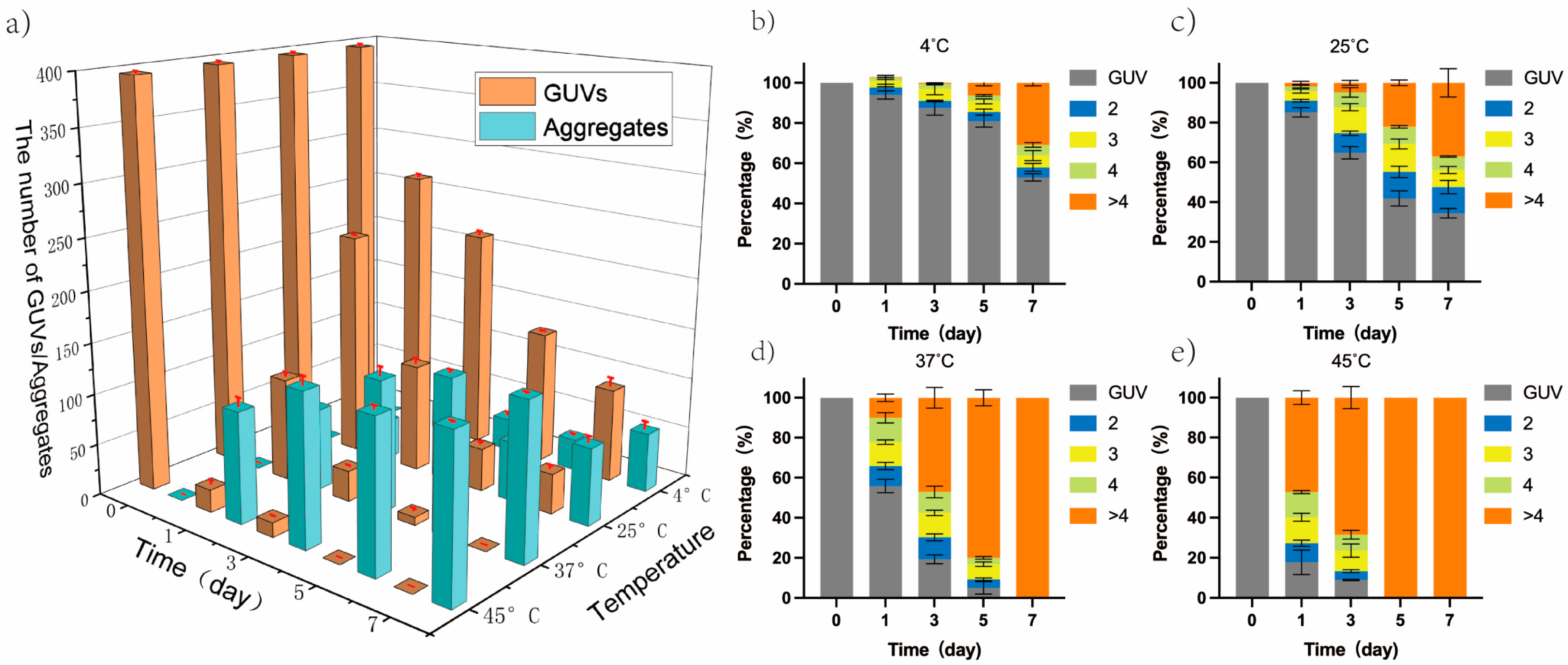 Cimb 45 00242 g002 Cimb 45 00242 g002