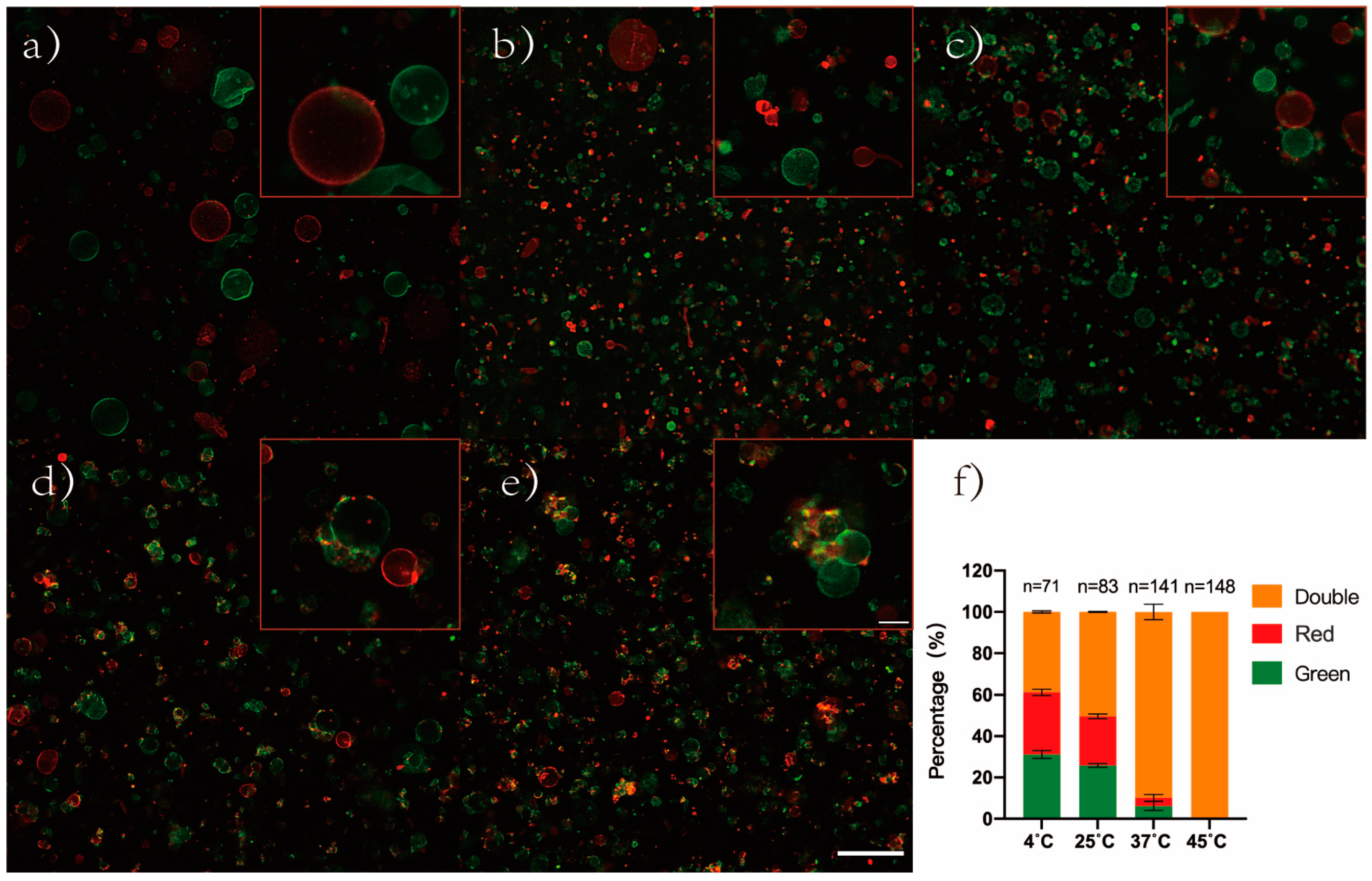 Cimb 45 00242 g003 Cimb 45 00242 g003