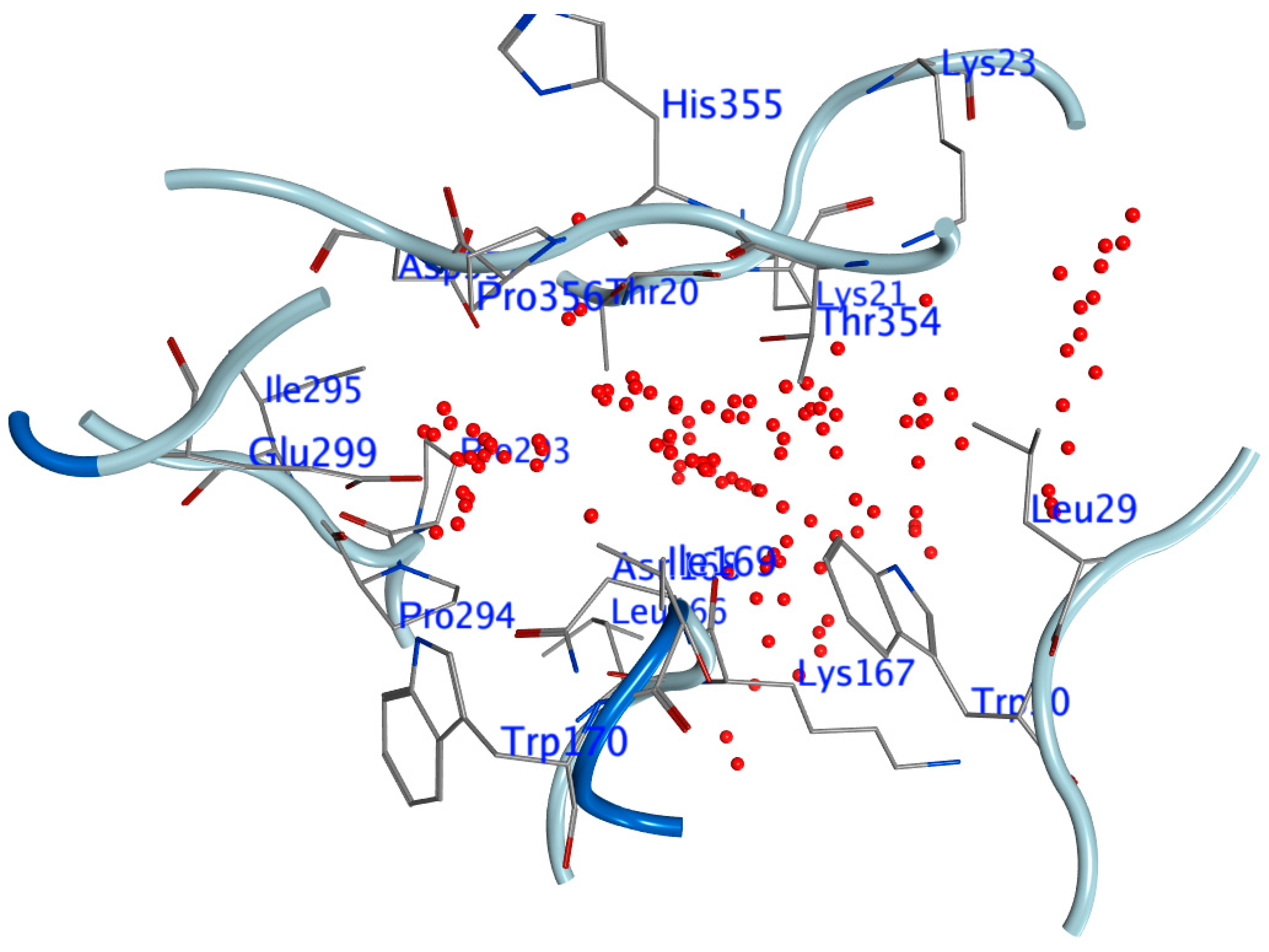Cimb 45 00244 g002 Cimb 45 00244 g002