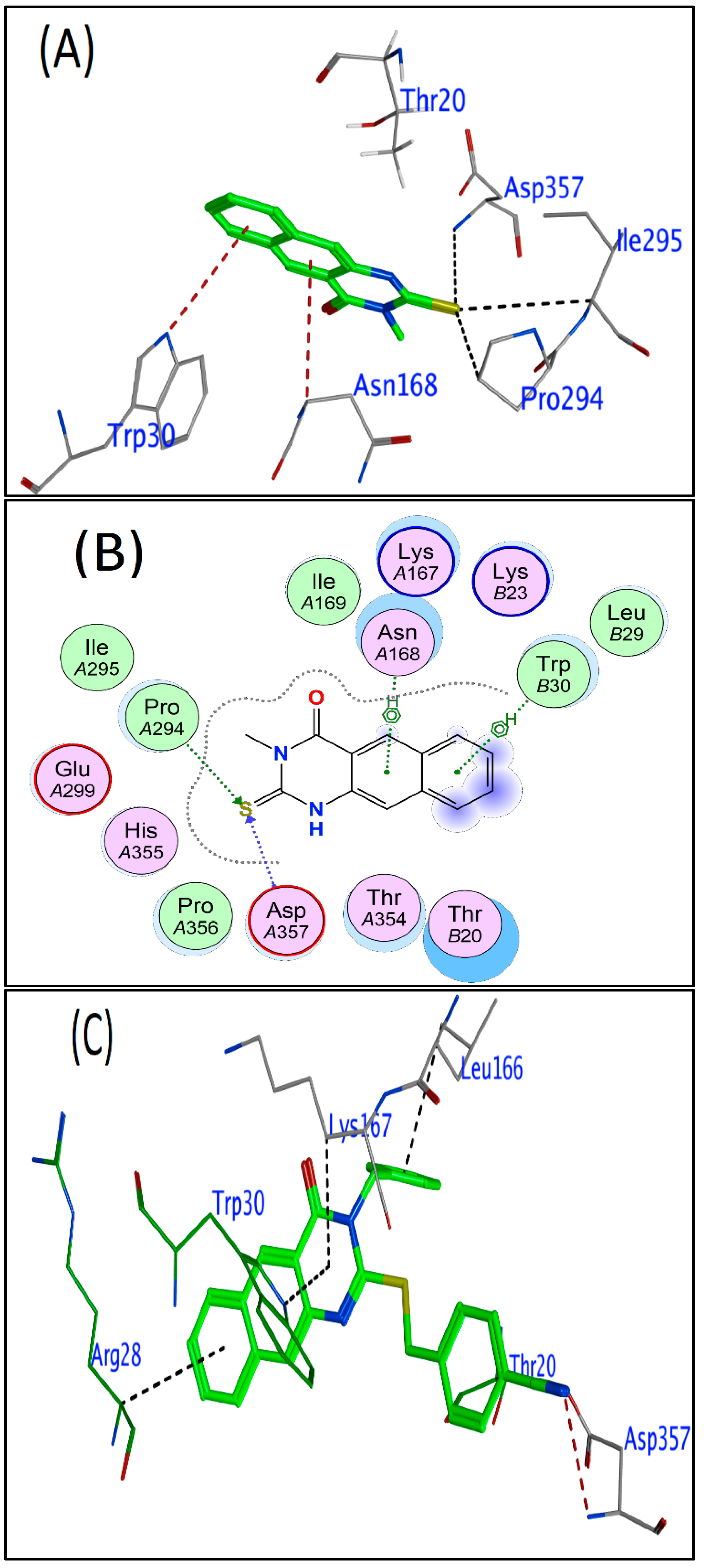 Cimb 45 00244 g003a Cimb 45 00244 g003a