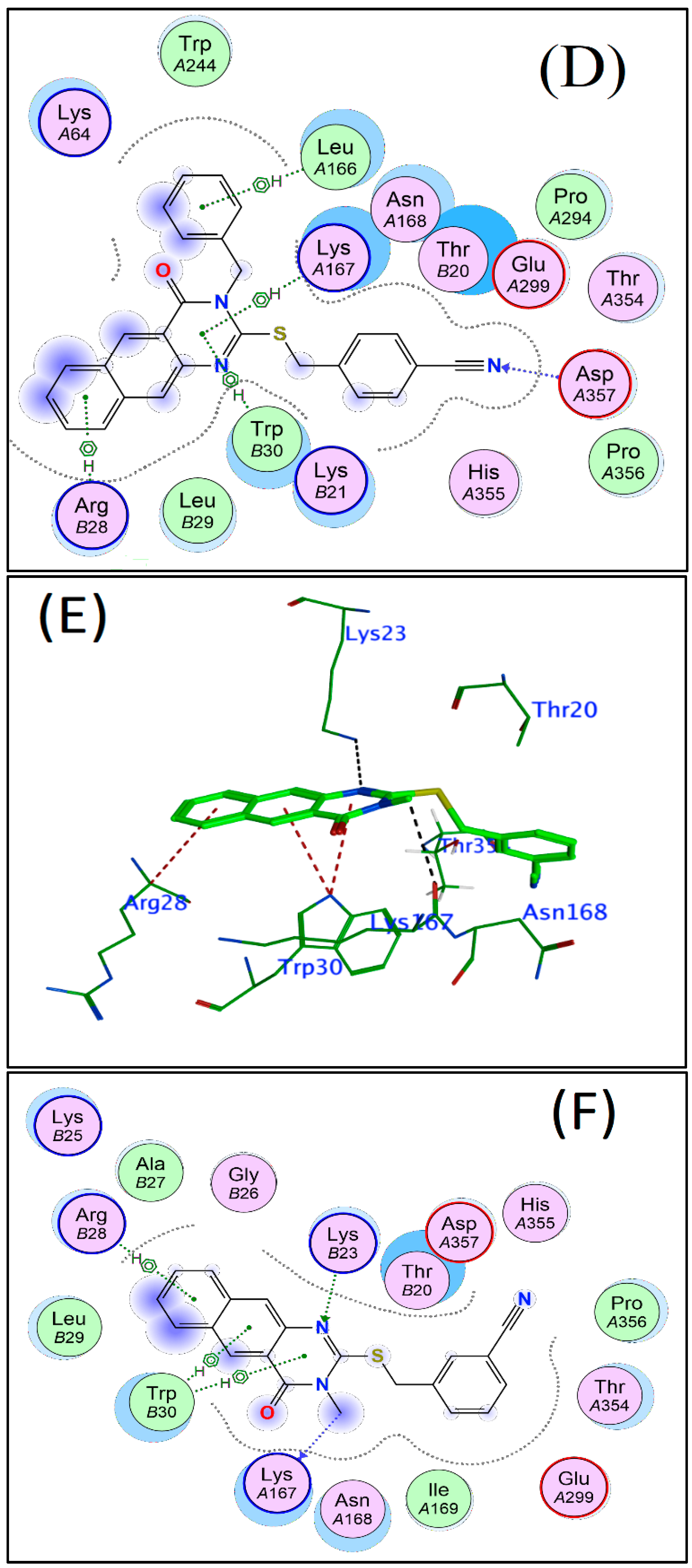 Cimb 45 00244 g003b Cimb 45 00244 g003b
