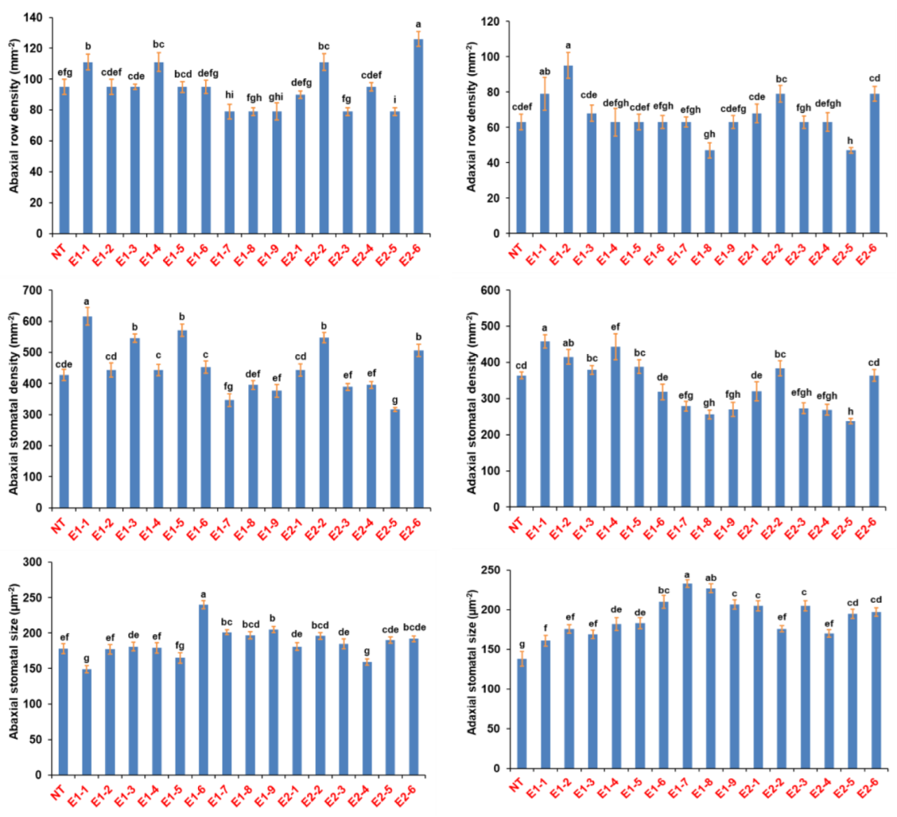 Cimb 45 00245 g003 Cimb 45 00245 g003