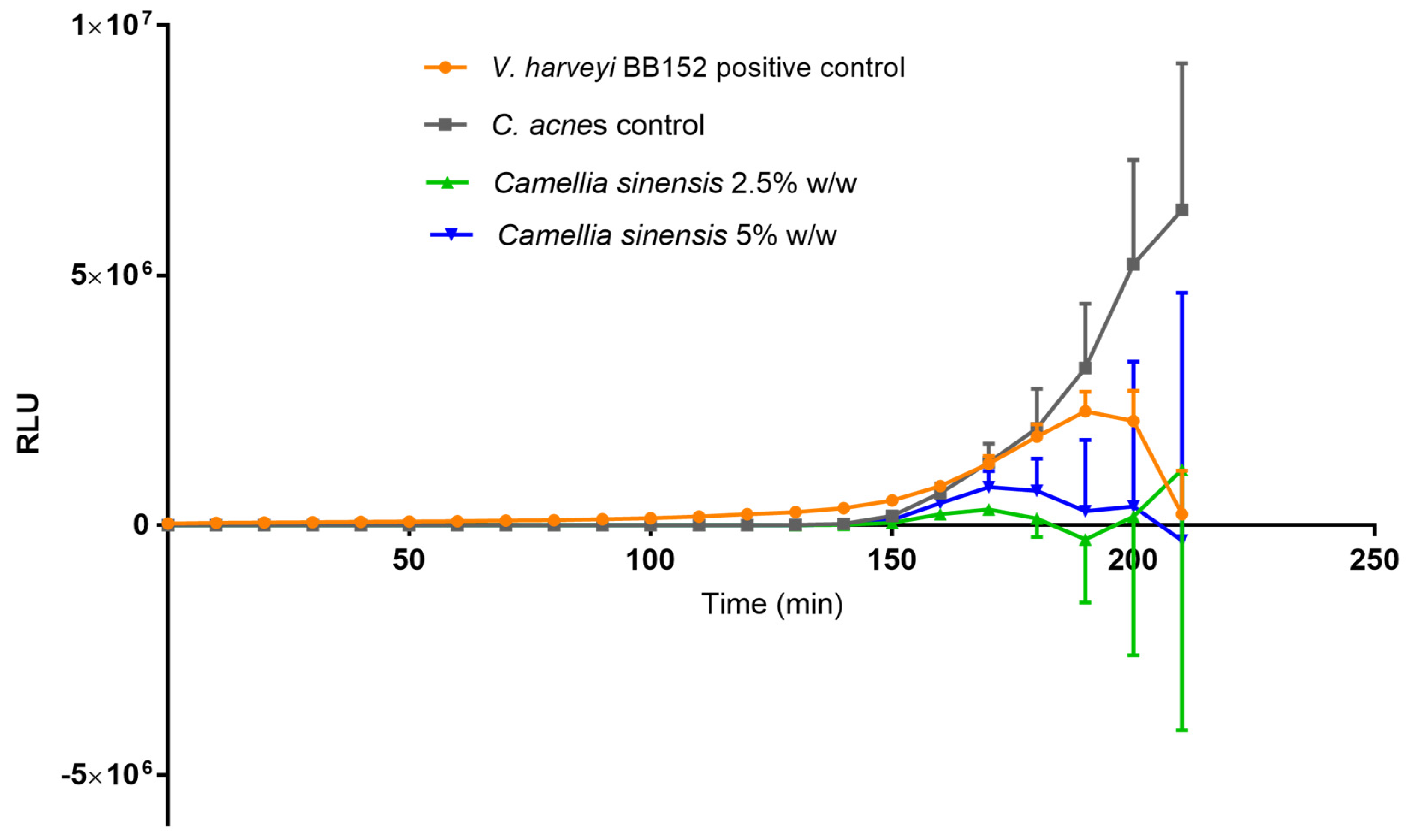 Cimb 45 00255 g010 Cimb 45 00255 g010
