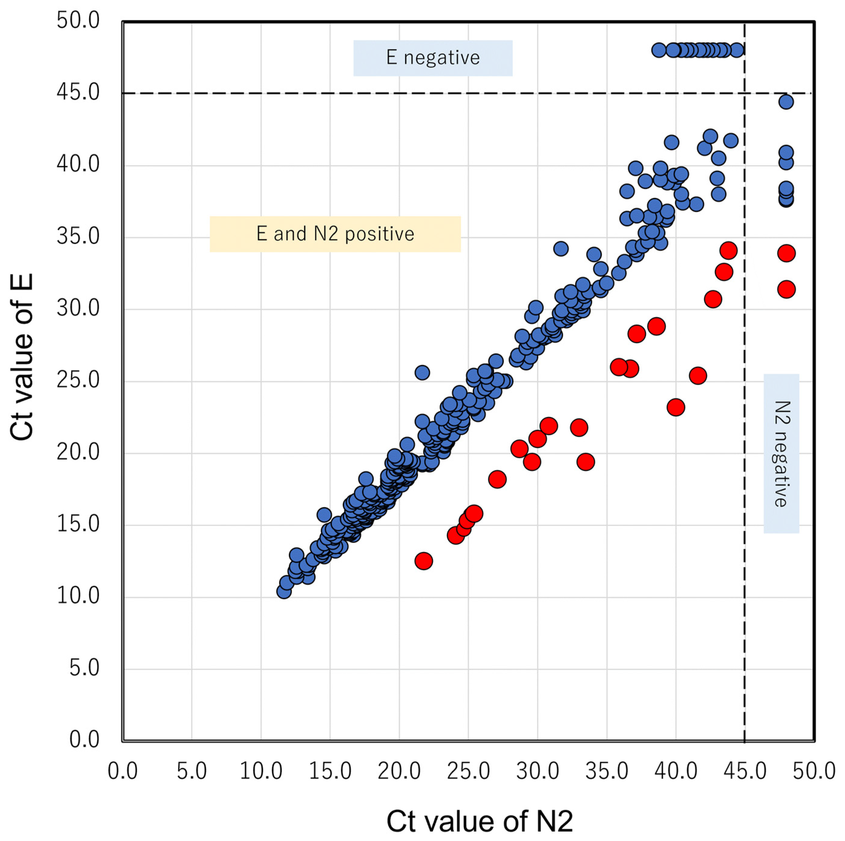 Cimb 45 00262 g002 Cimb 45 00262 g002