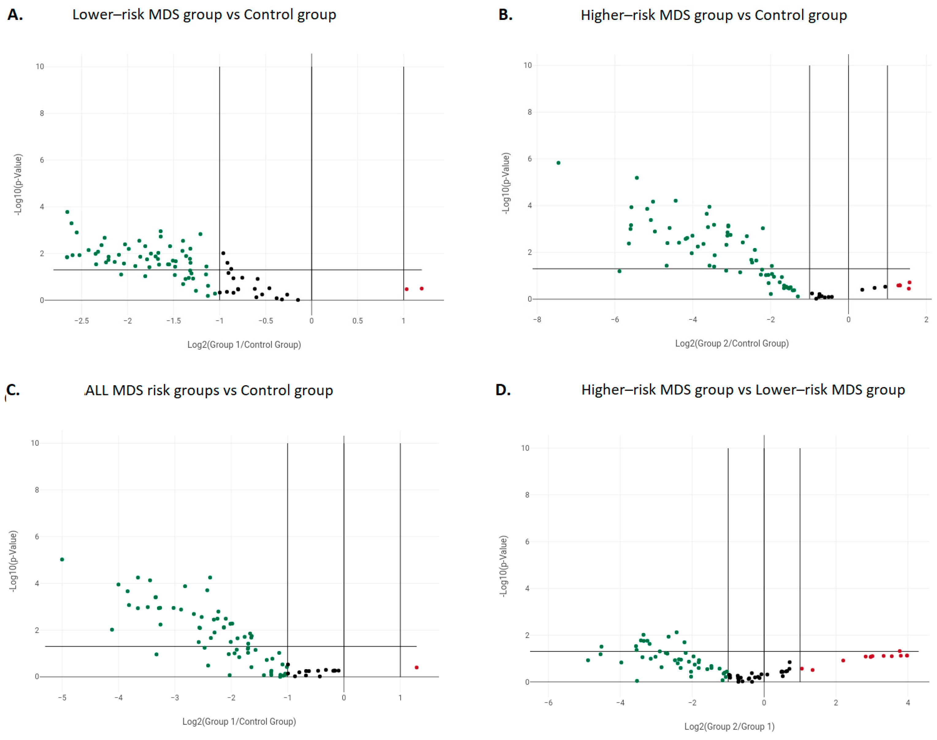 Cimb 45 00263 g001 Cimb 45 00263 g001