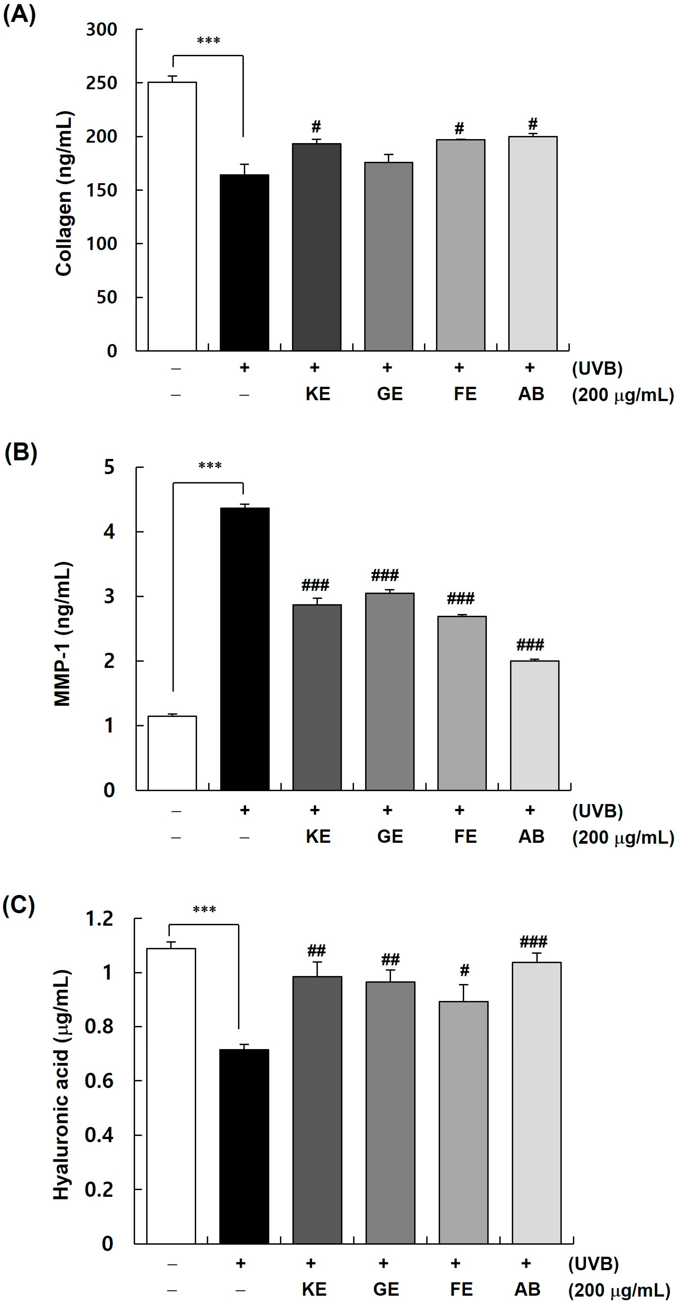 Cimb 45 00266 g002 Cimb 45 00266 g002