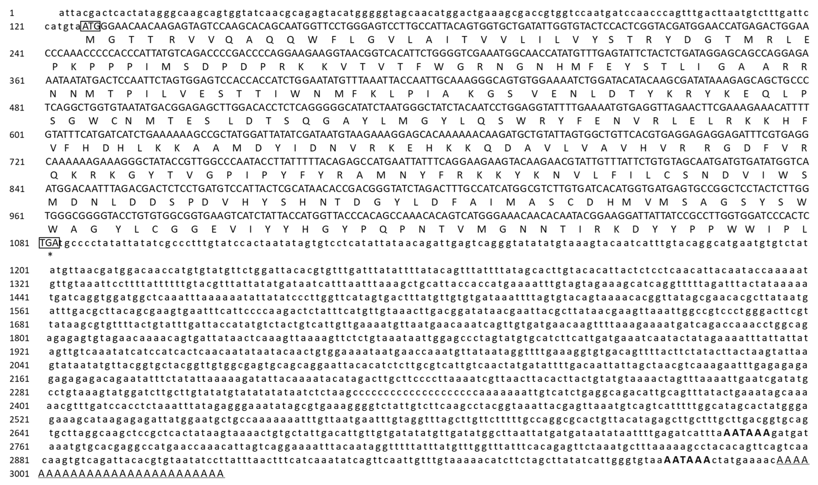 Cimb 45 00267 g001 Cimb 45 00267 g001